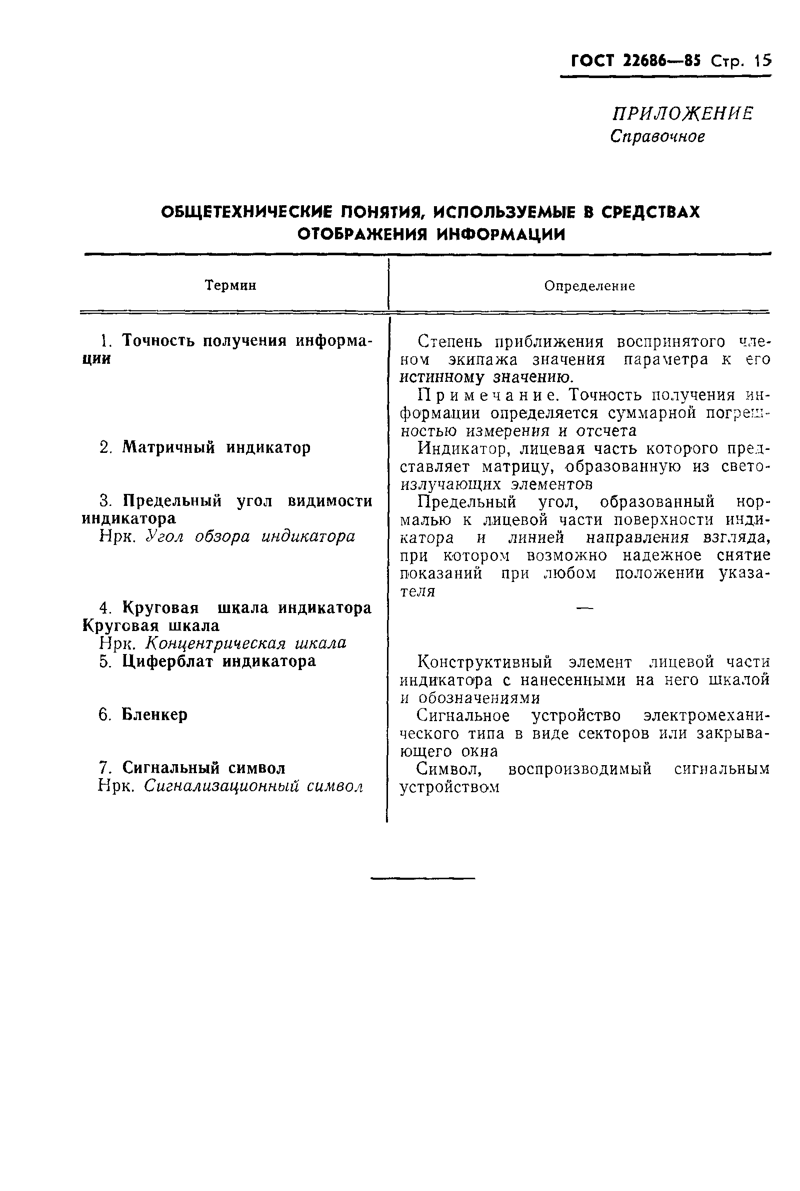 ГОСТ 22686-85