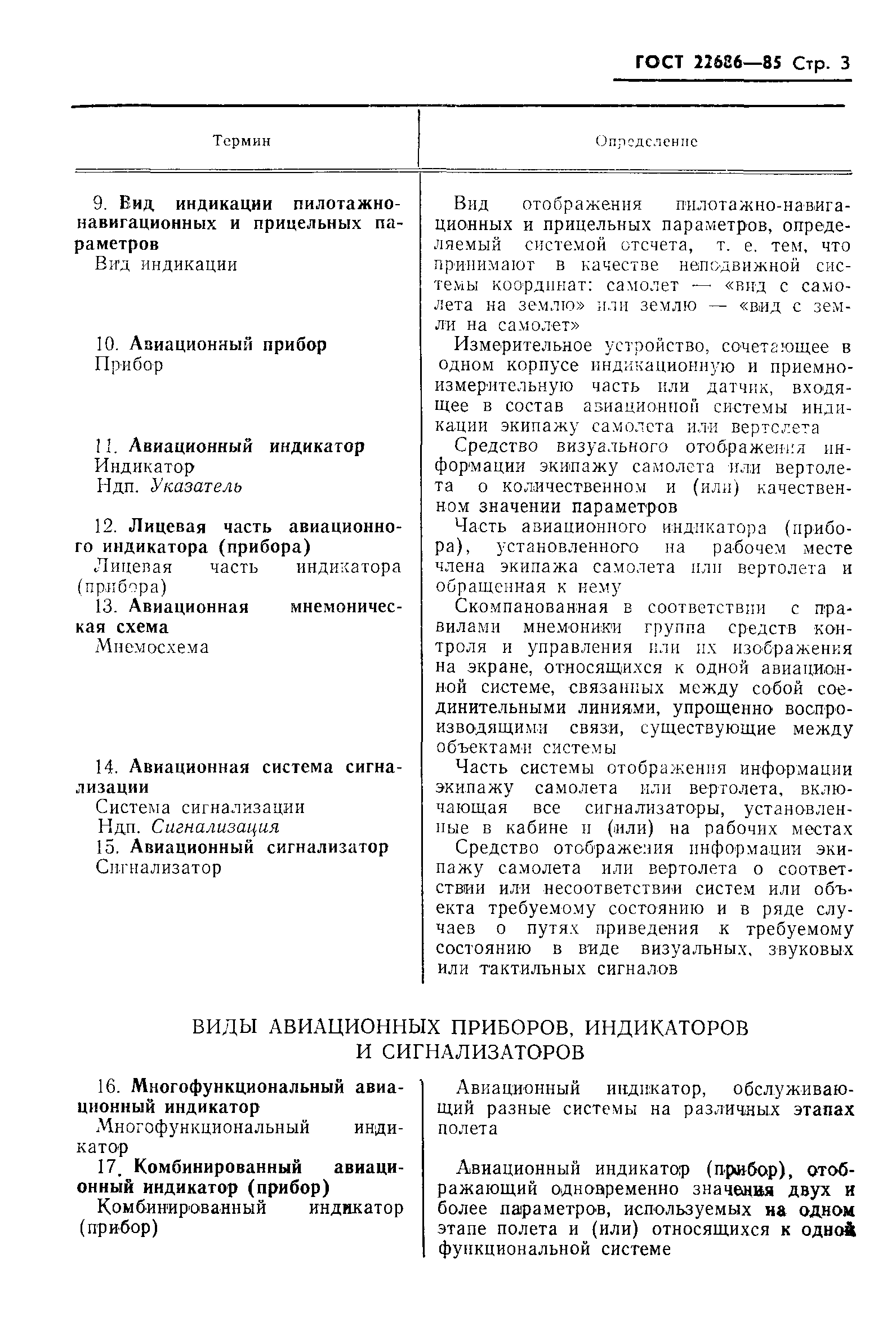 ГОСТ 22686-85
