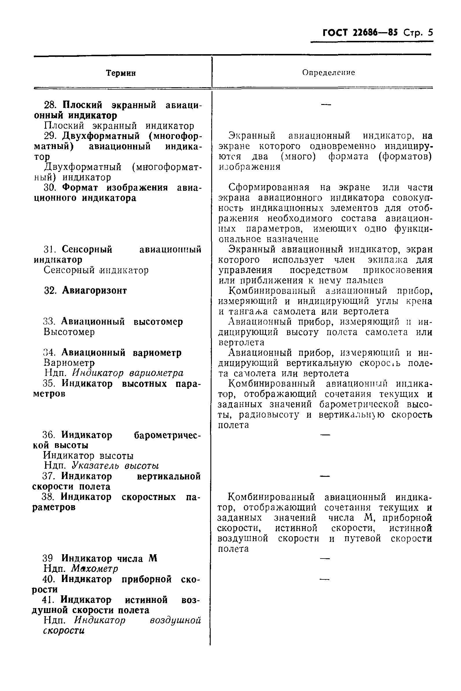 ГОСТ 22686-85