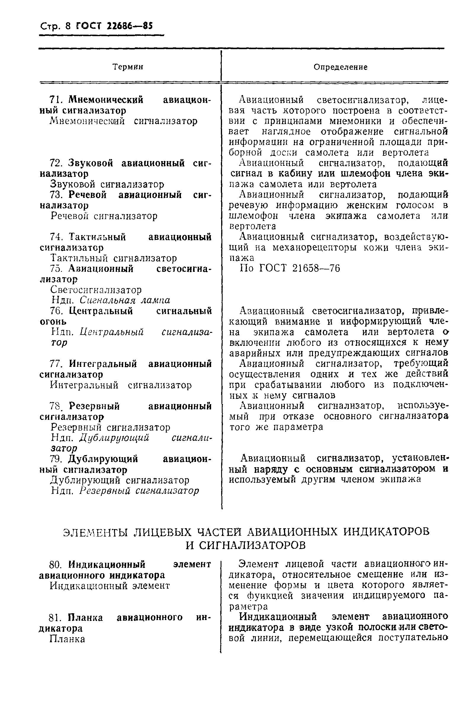 ГОСТ 22686-85