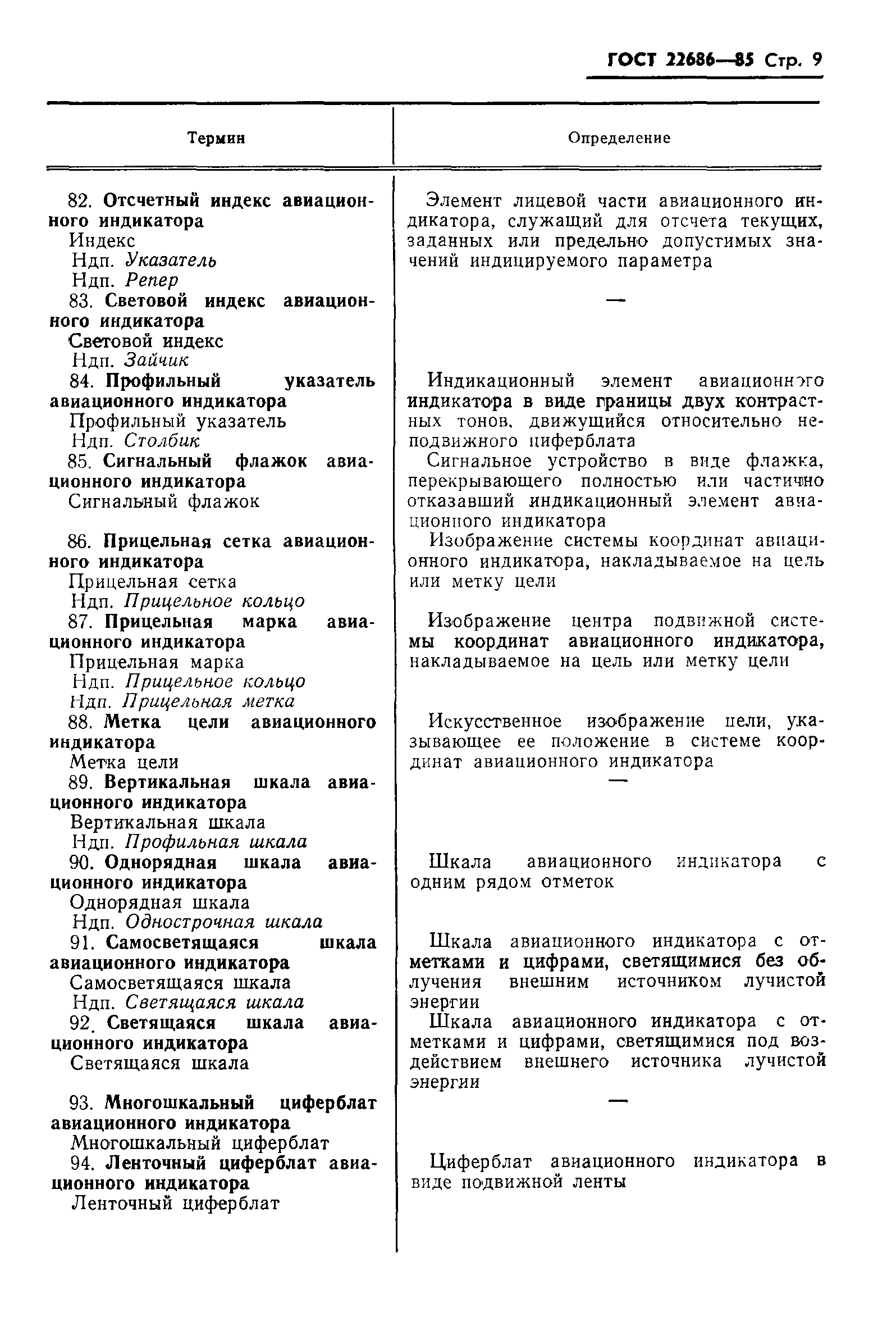 ГОСТ 22686-85