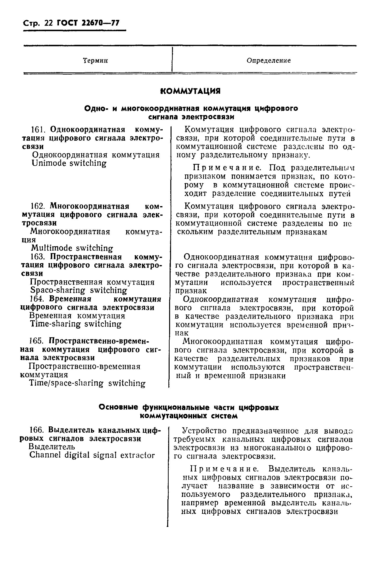 ГОСТ 22670-77