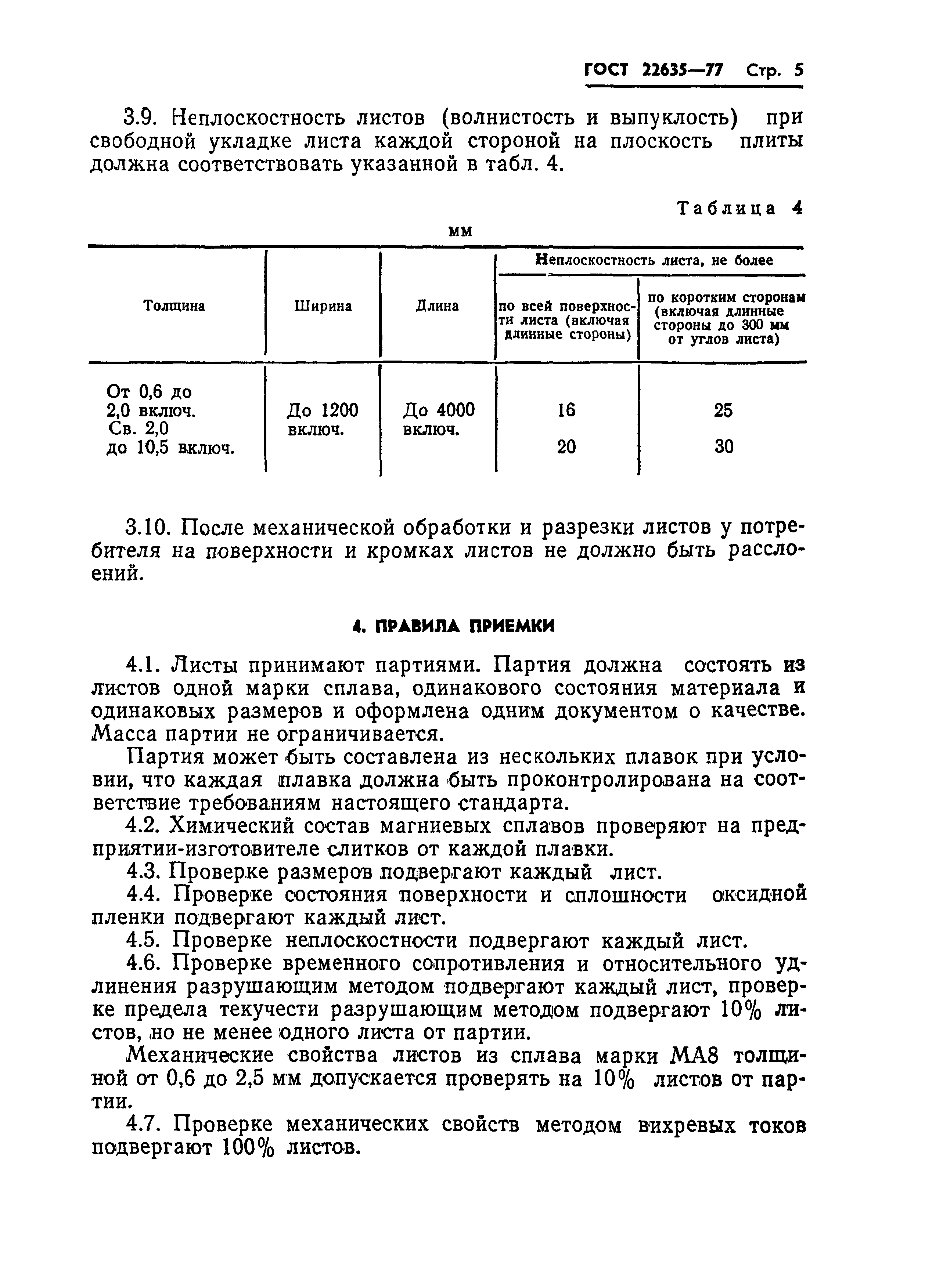 ГОСТ 22635-77