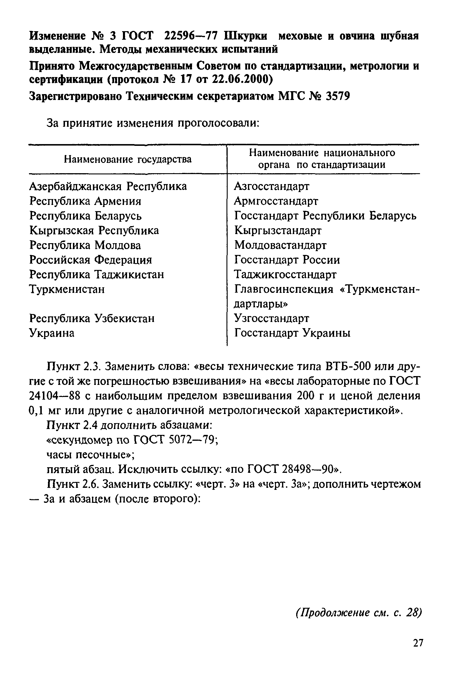 ГОСТ 22596-77