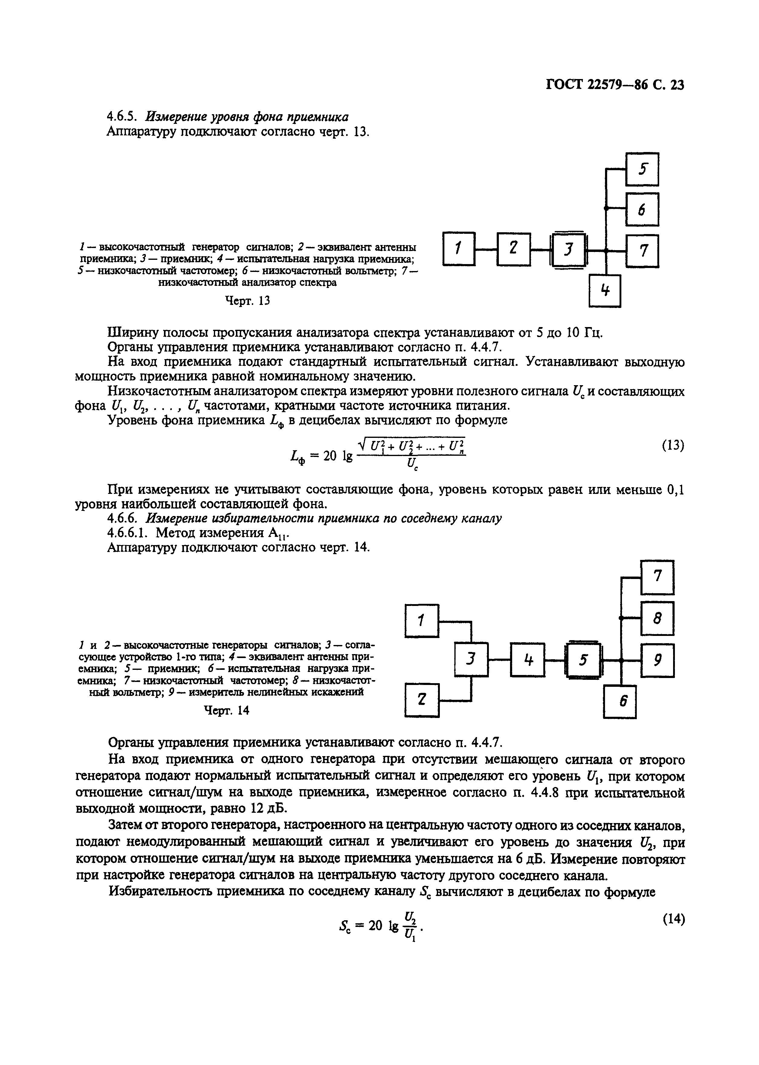 ГОСТ 22579-86