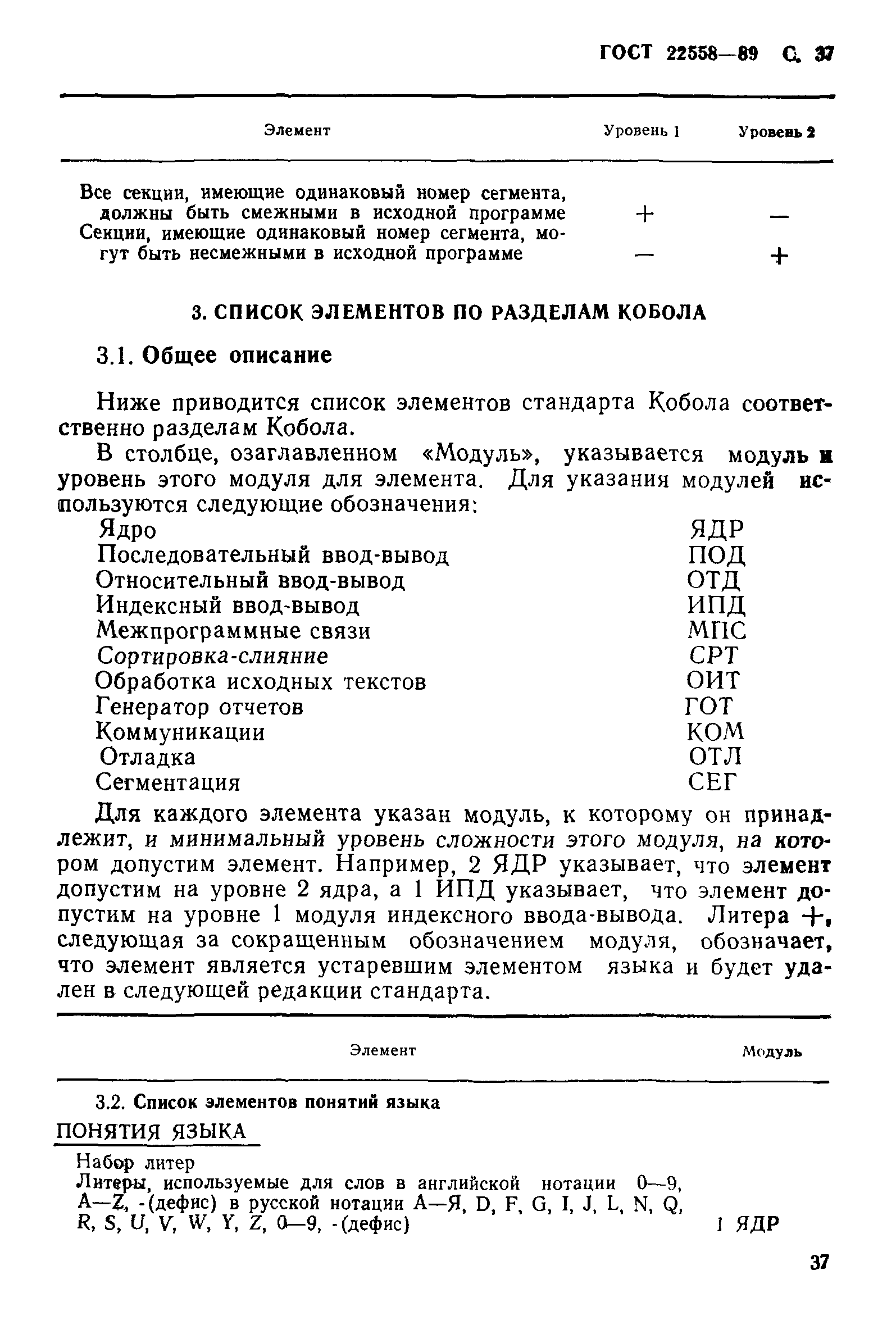 ГОСТ 22558-89
