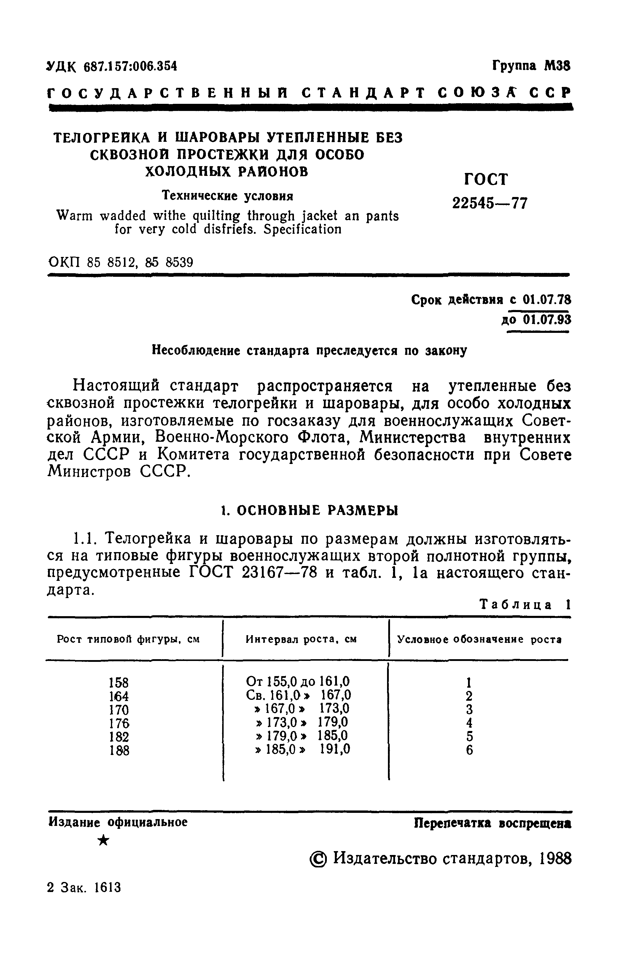 ГОСТ 22545-77