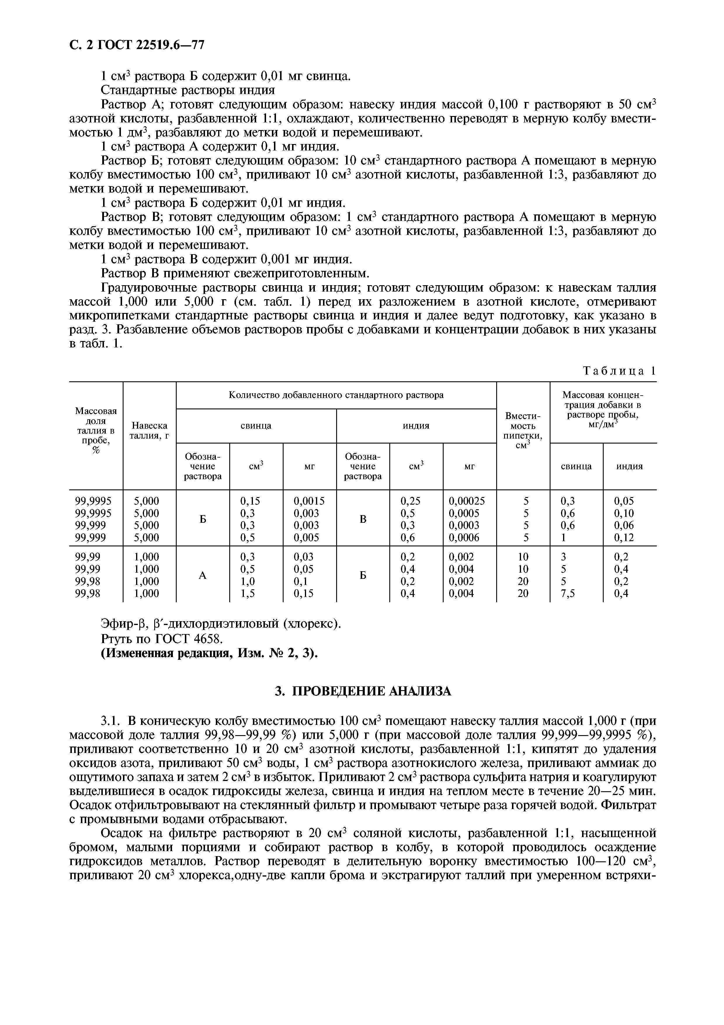 ГОСТ 22519.6-77