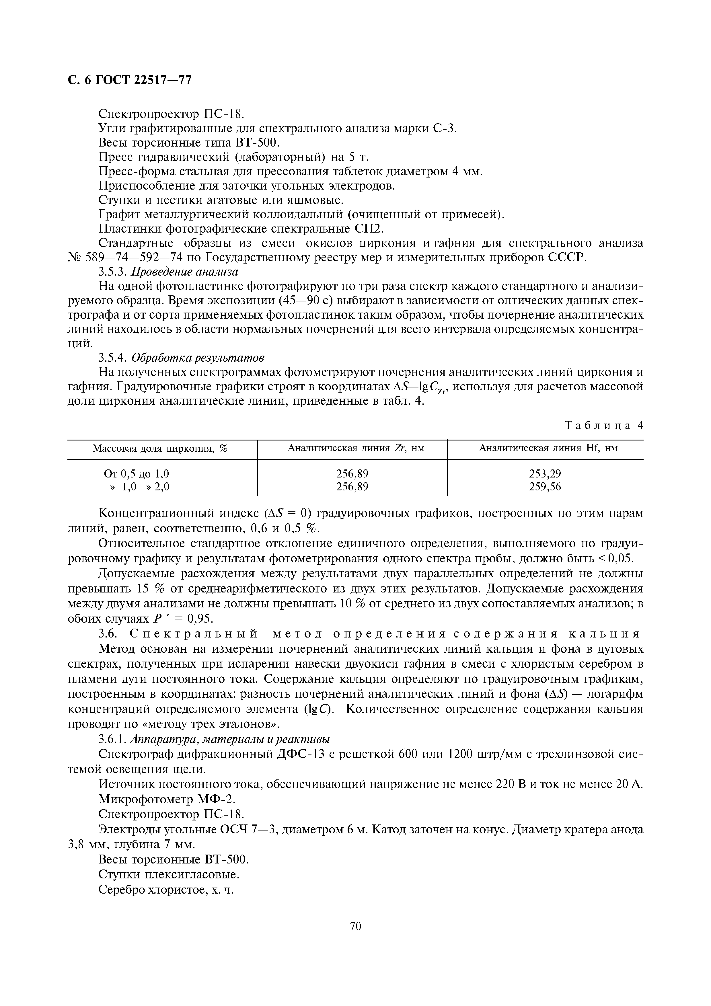 ГОСТ 22517-77