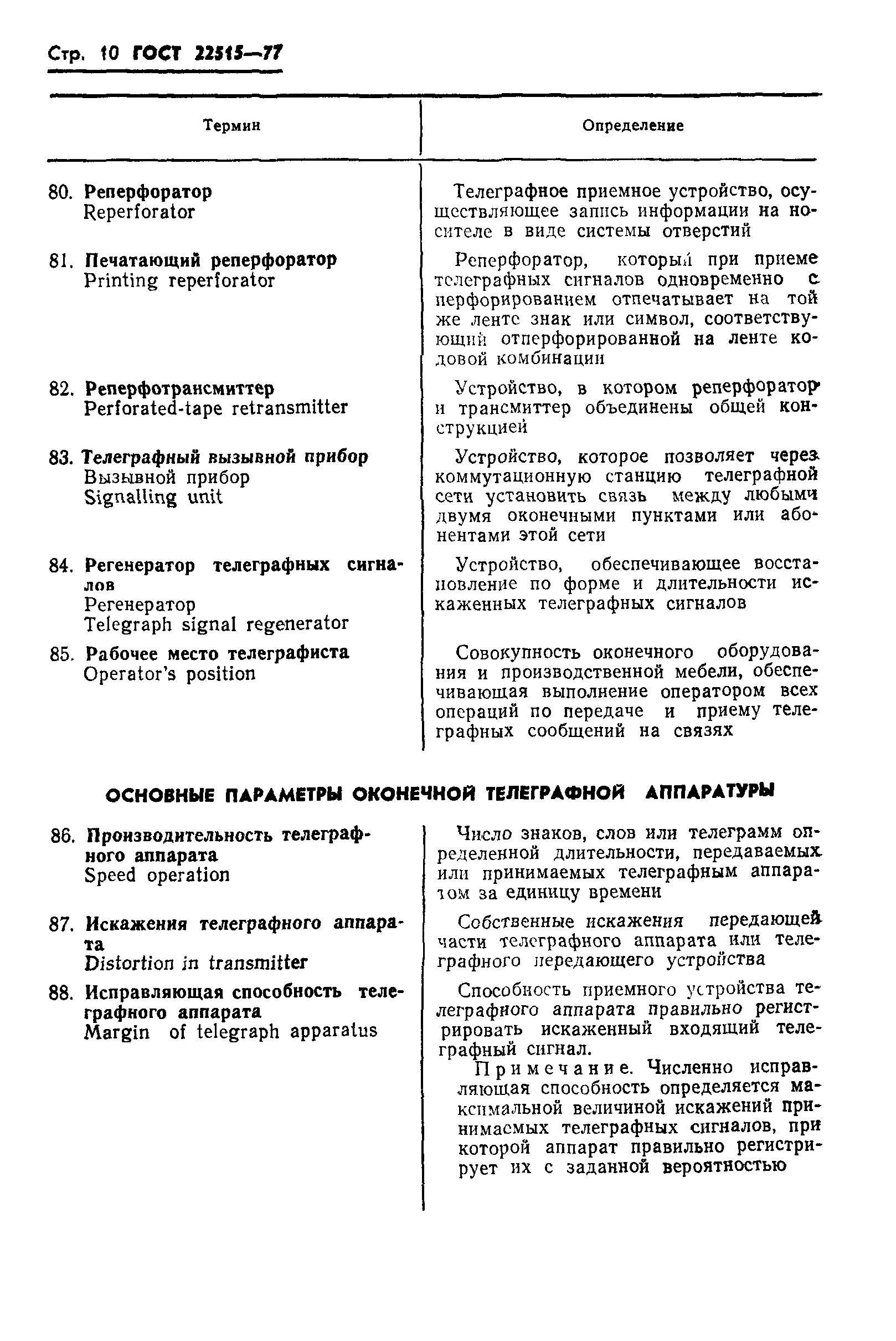 ГОСТ 22515-77