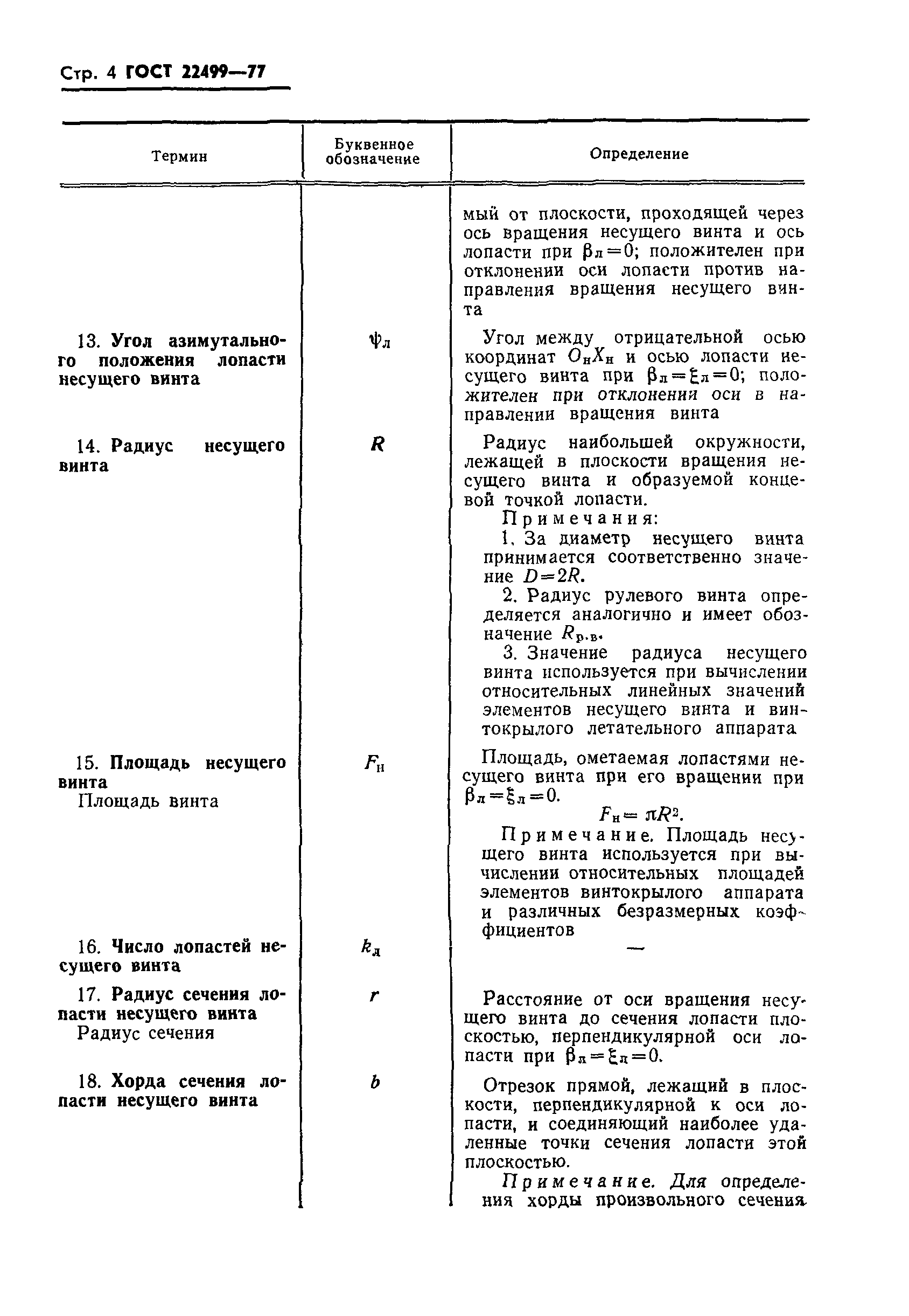 ГОСТ 22499-77
