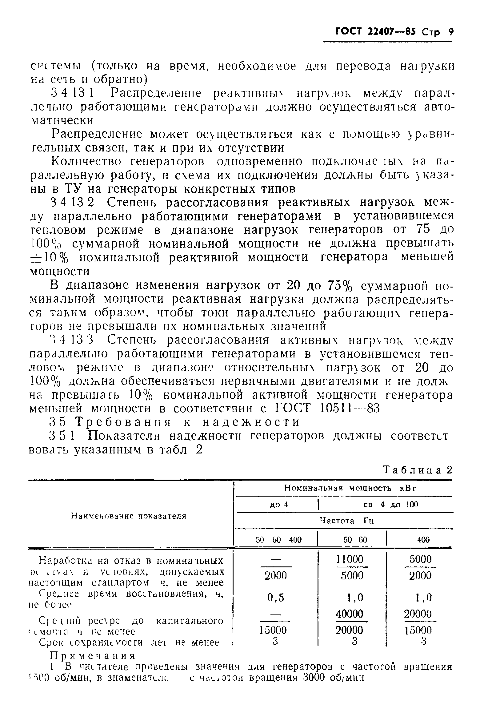 ГОСТ 22407-85