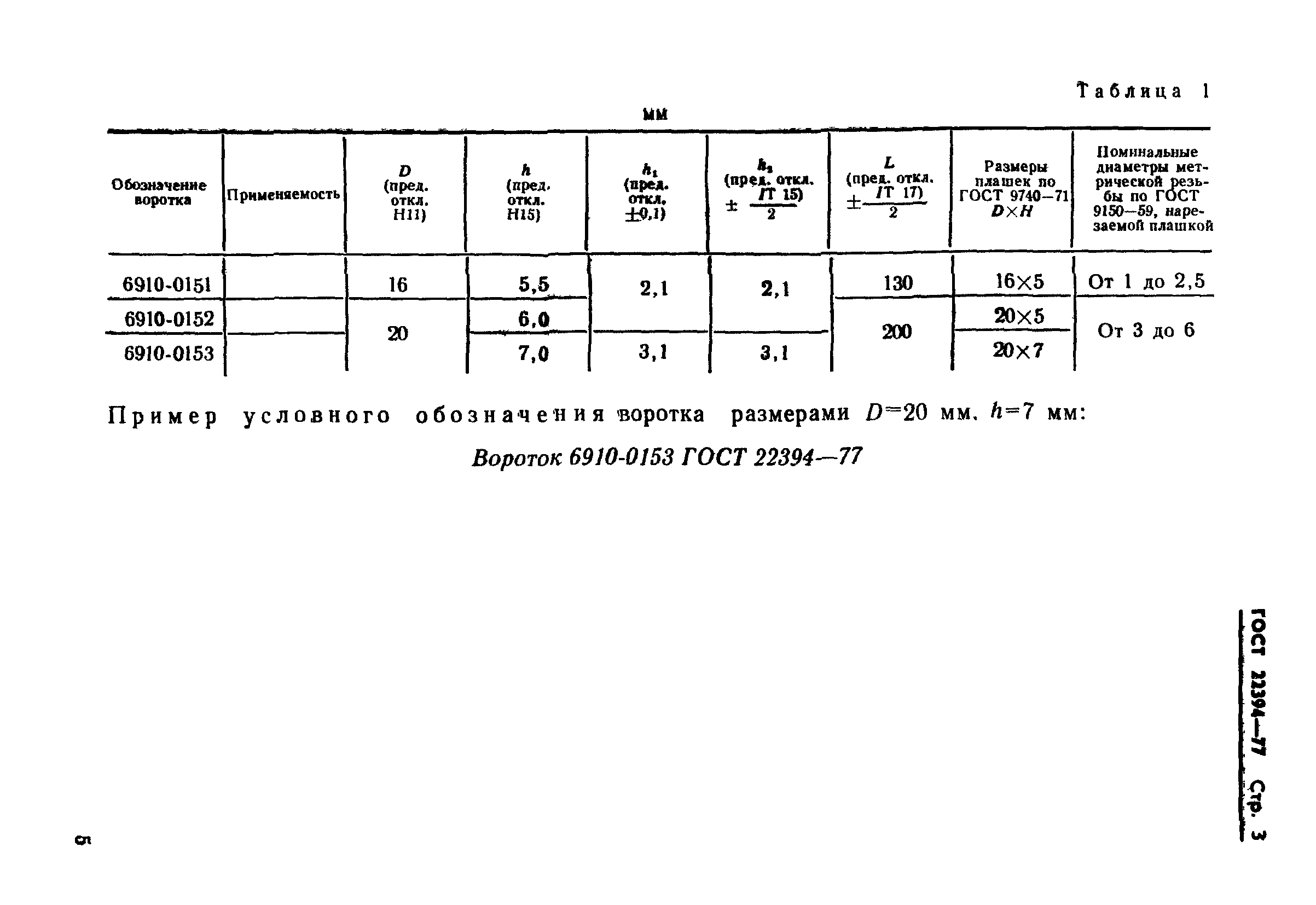 ГОСТ 22394-77