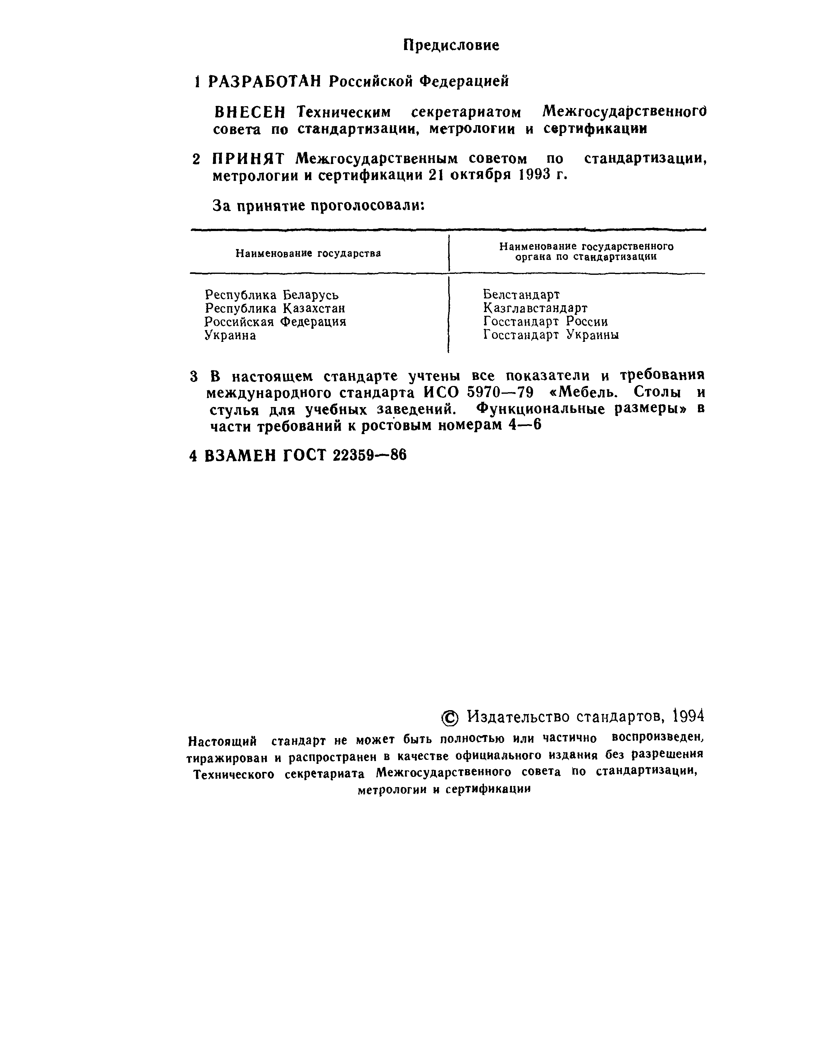 ГОСТ 22359-93
