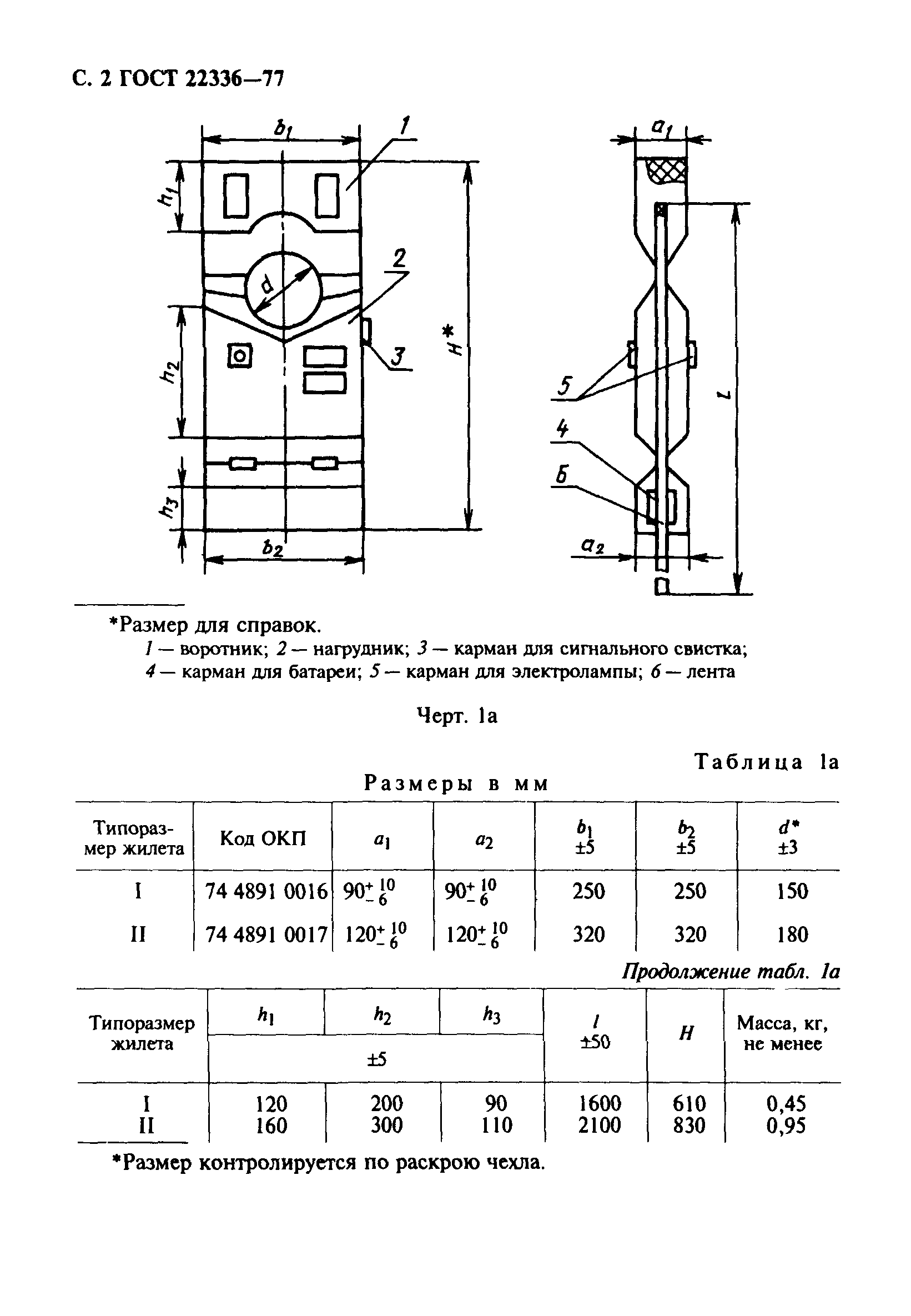 ГОСТ 22336-77