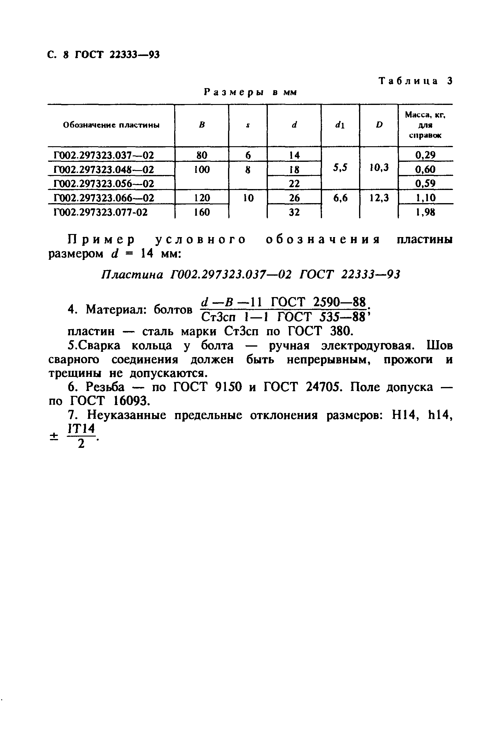 ГОСТ 22333-93