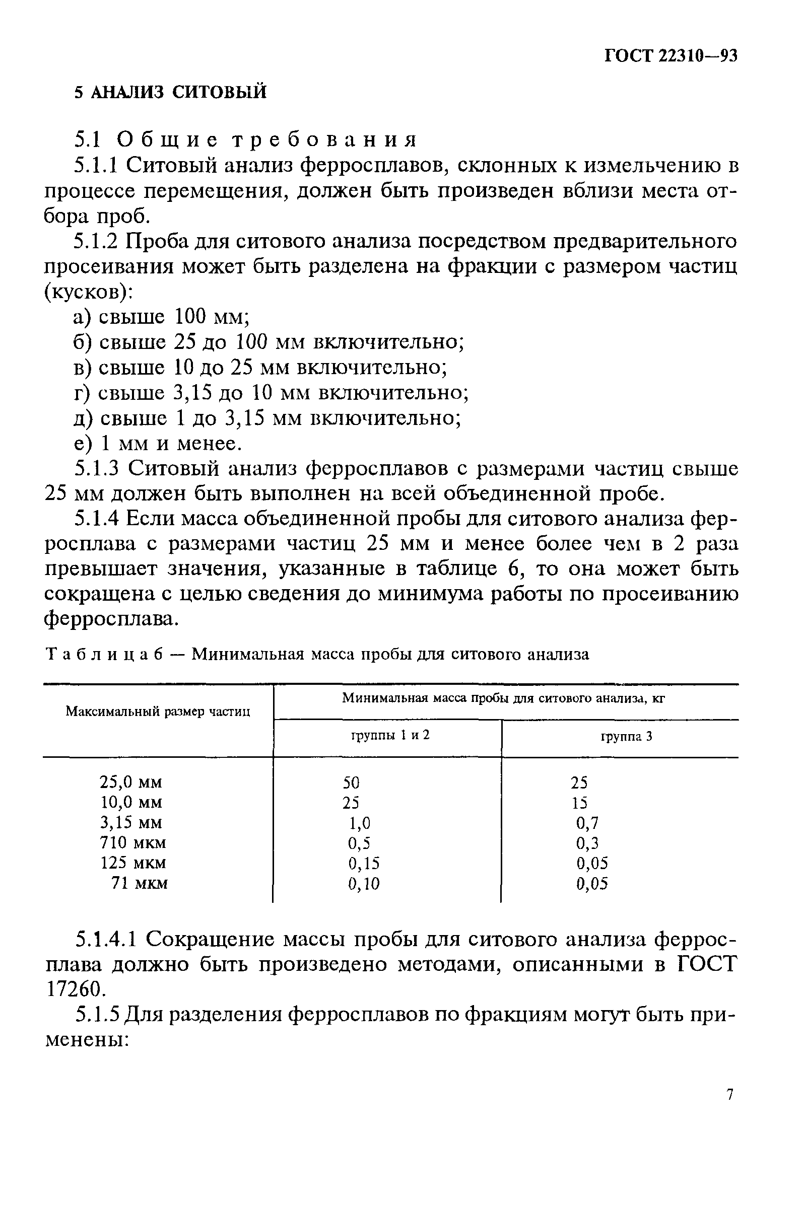 ГОСТ 22310-93