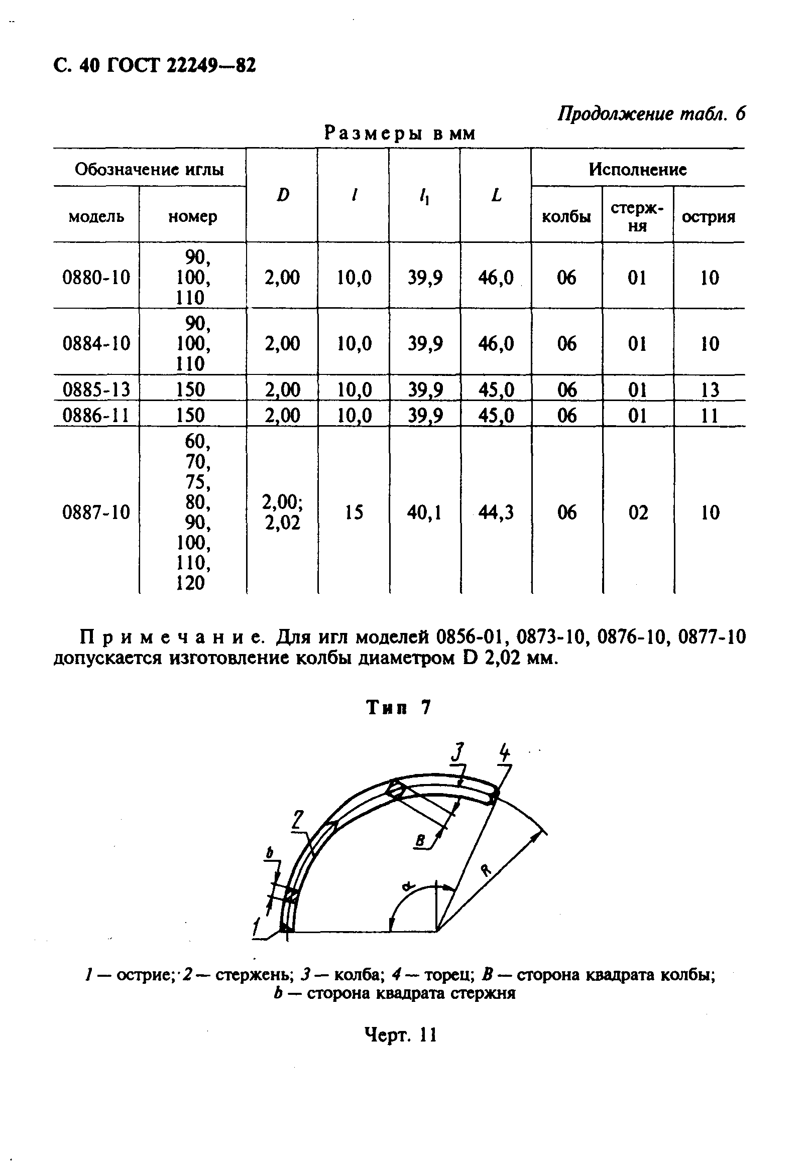 ГОСТ 22249-82