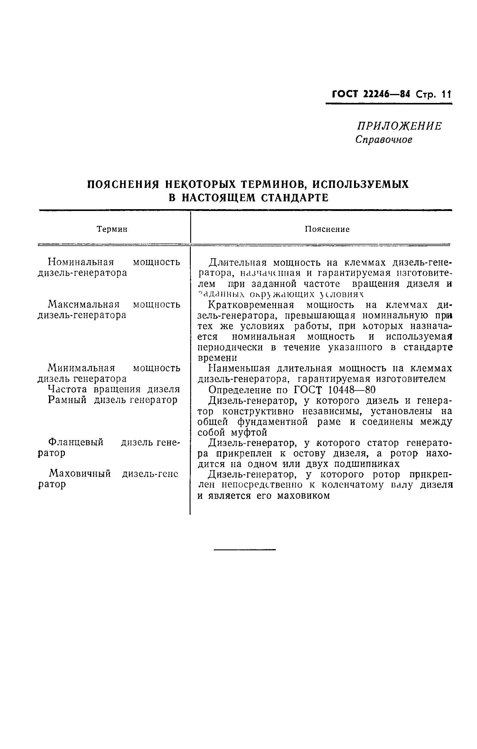 ГОСТ 22246-84