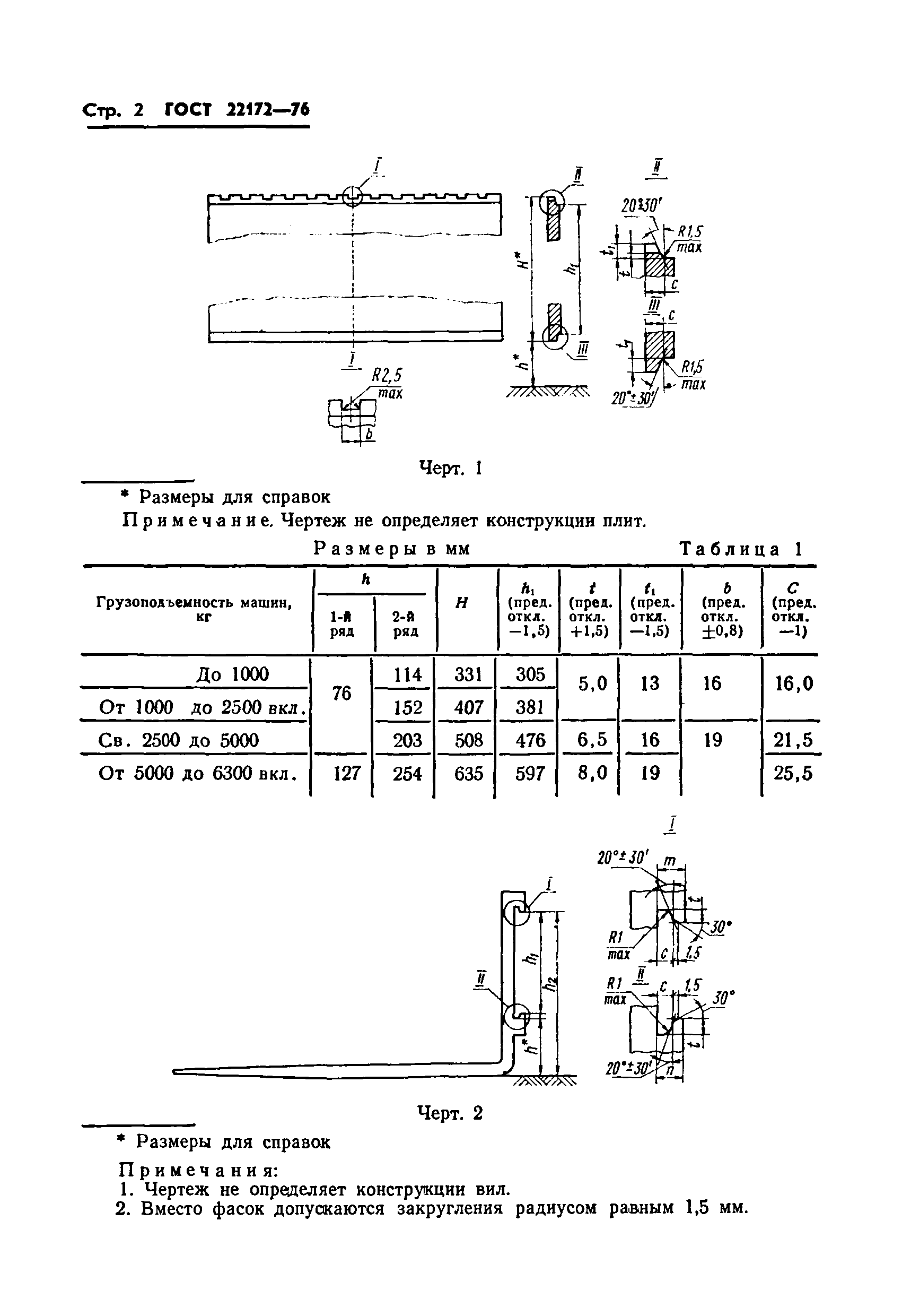 ГОСТ 22172-76