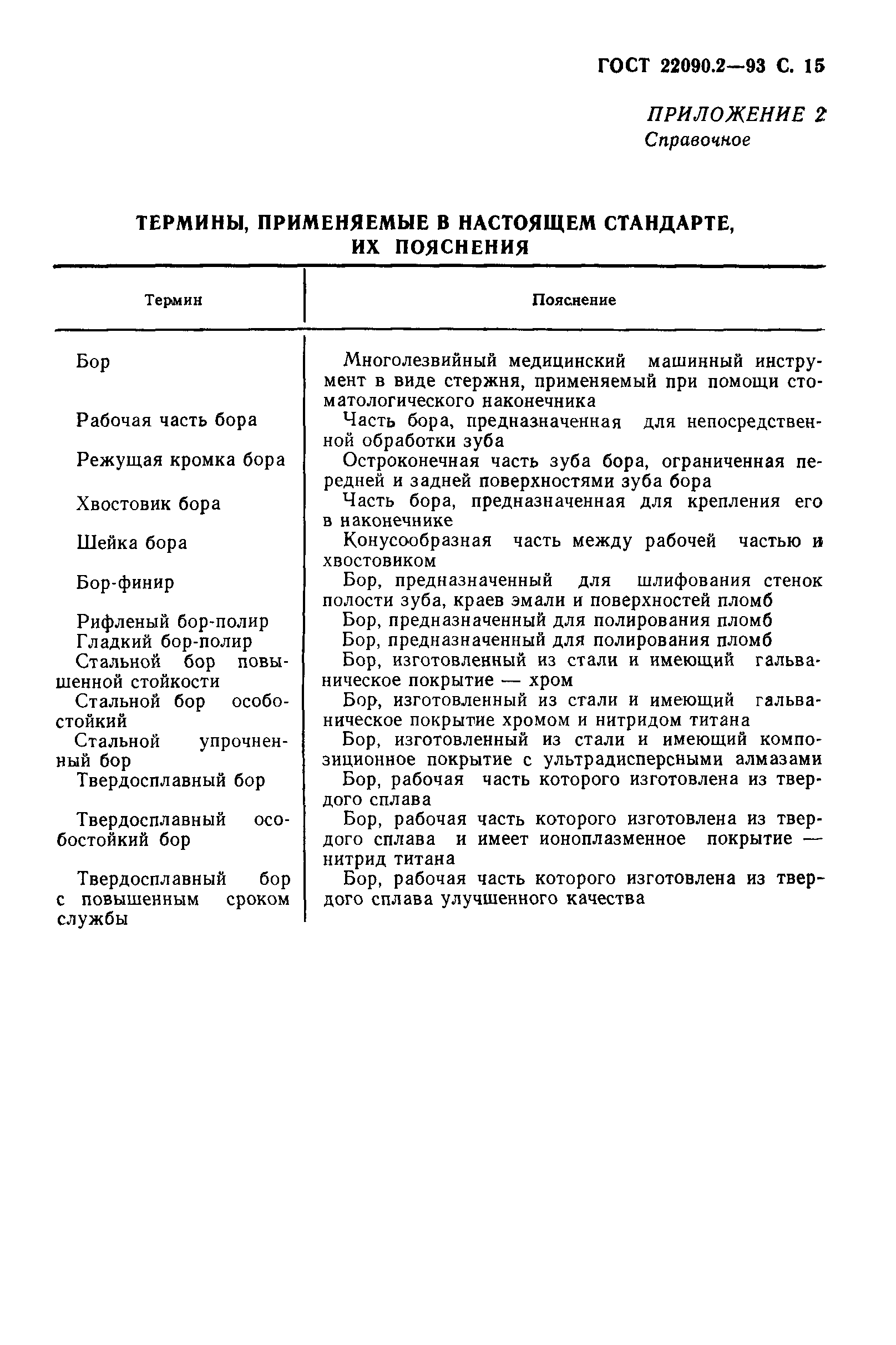 ГОСТ 22090.2-93