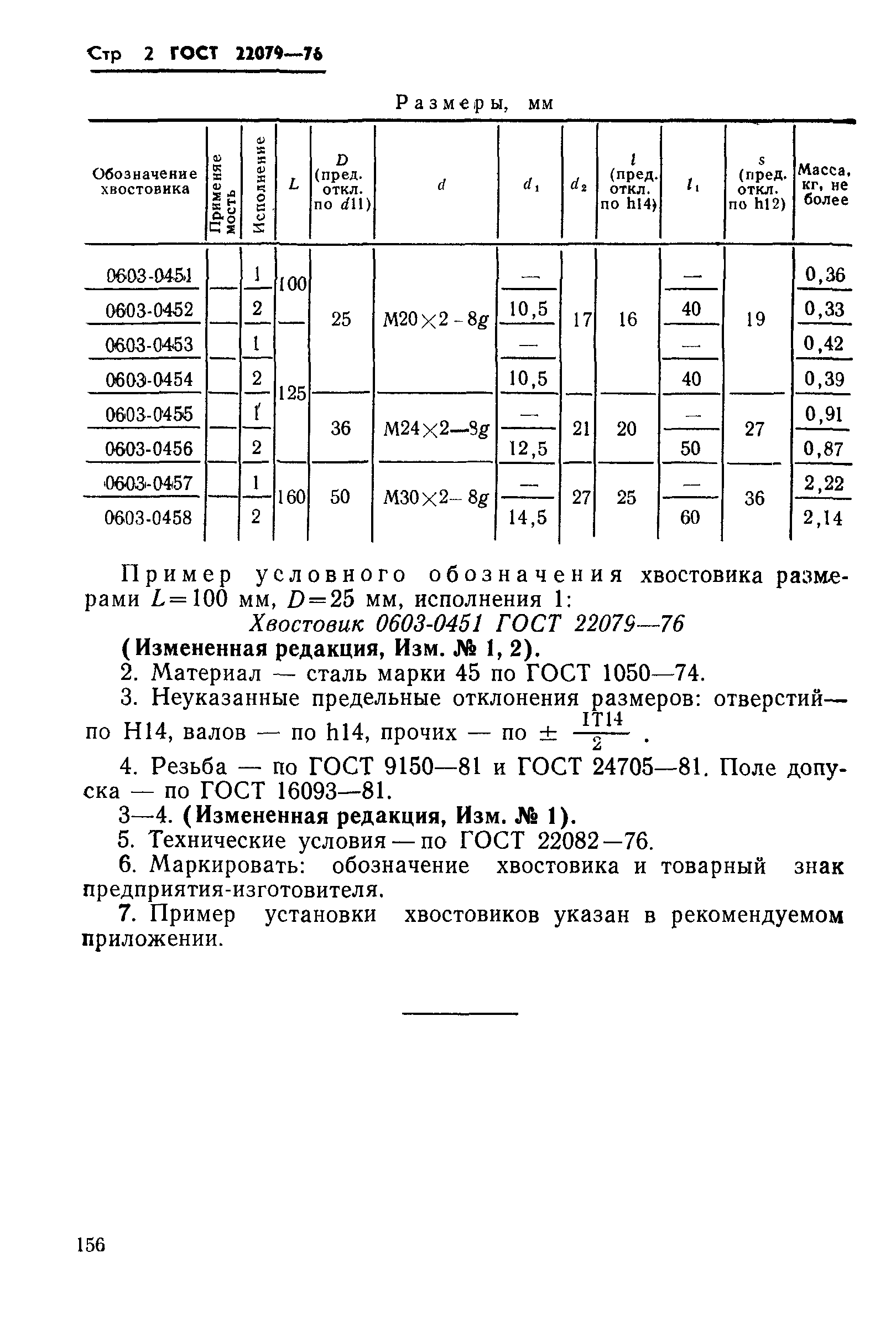 ГОСТ 22079-76