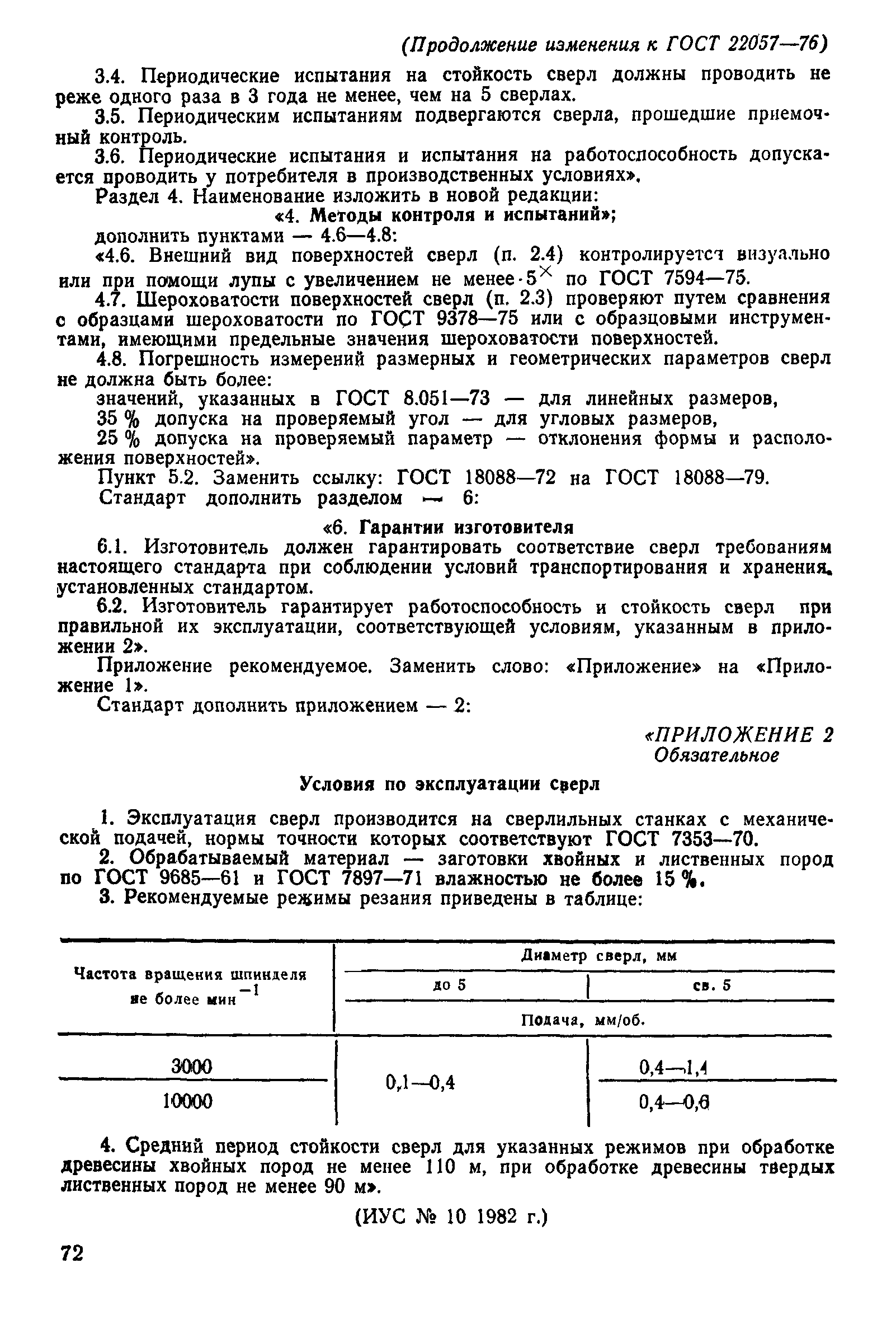 ГОСТ 22057-76