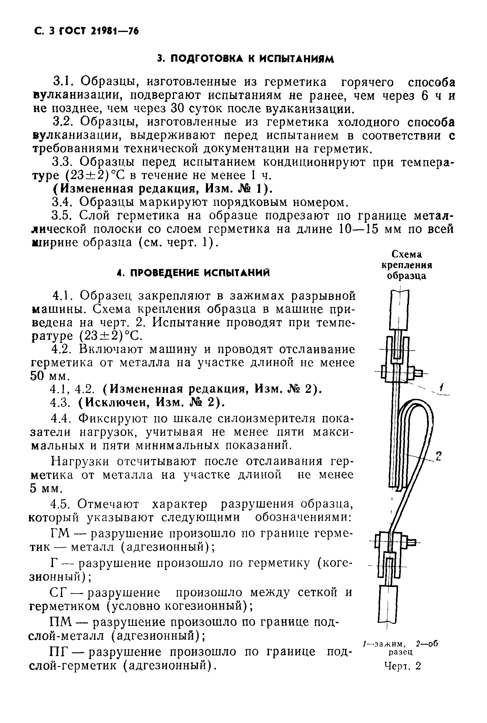 ГОСТ 21981-76
