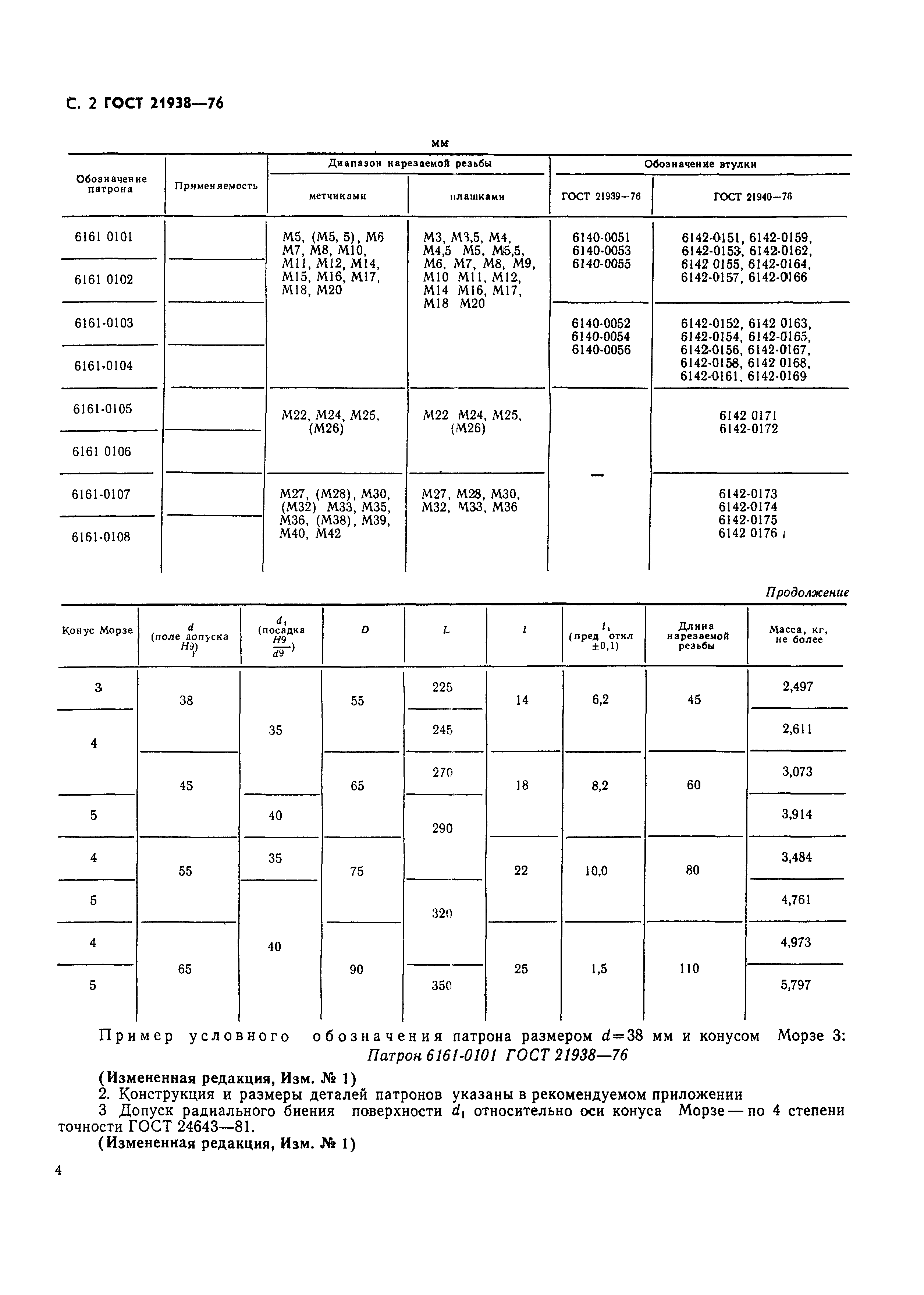 ГОСТ 21938-76