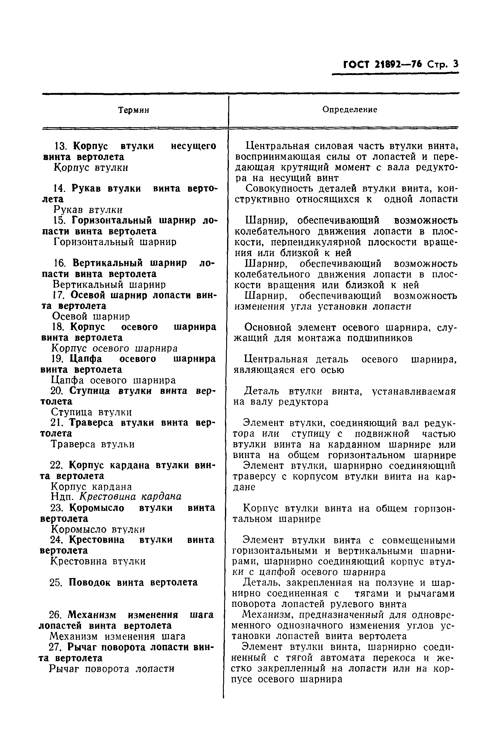 ГОСТ 21892-76
