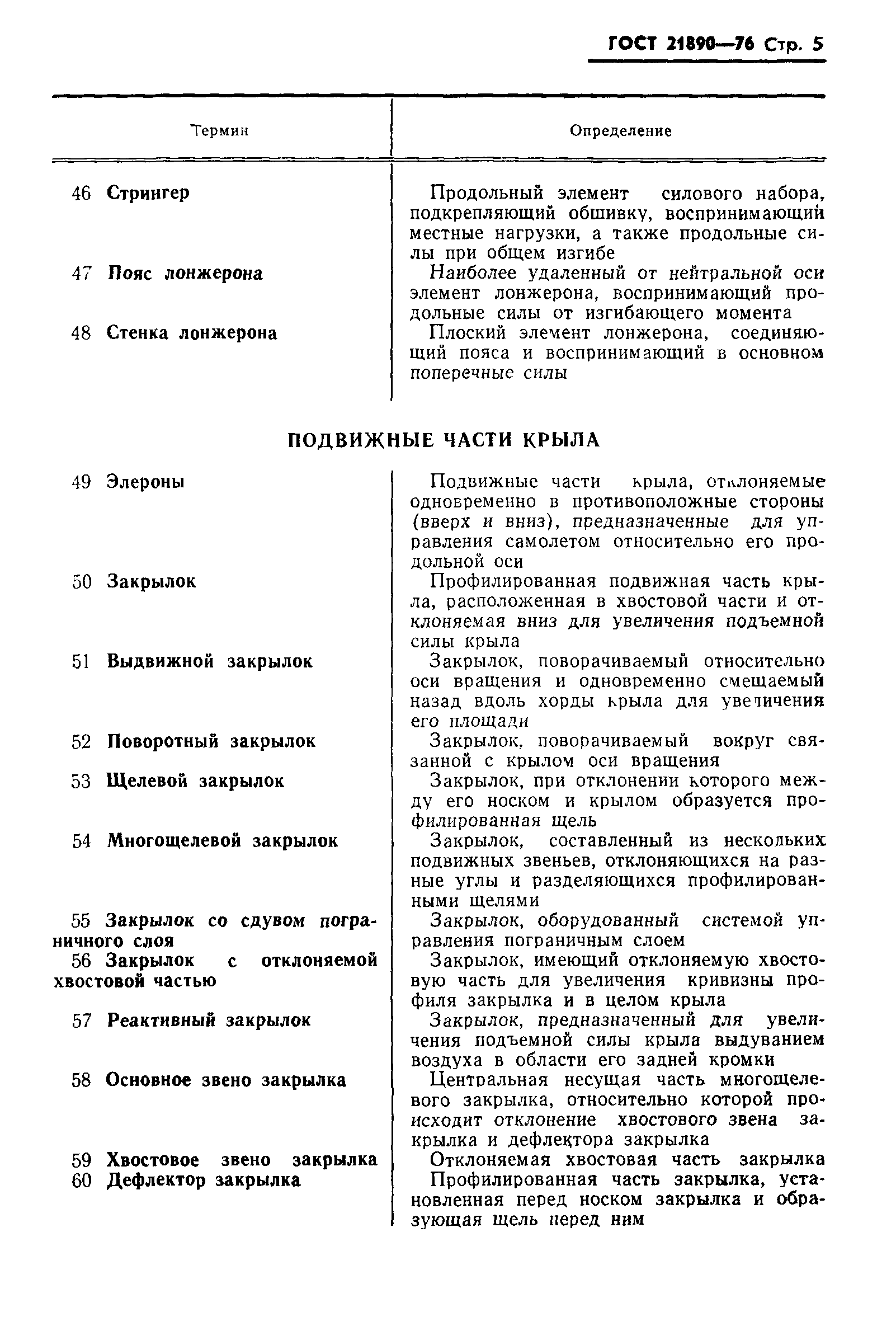 ГОСТ 21890-76