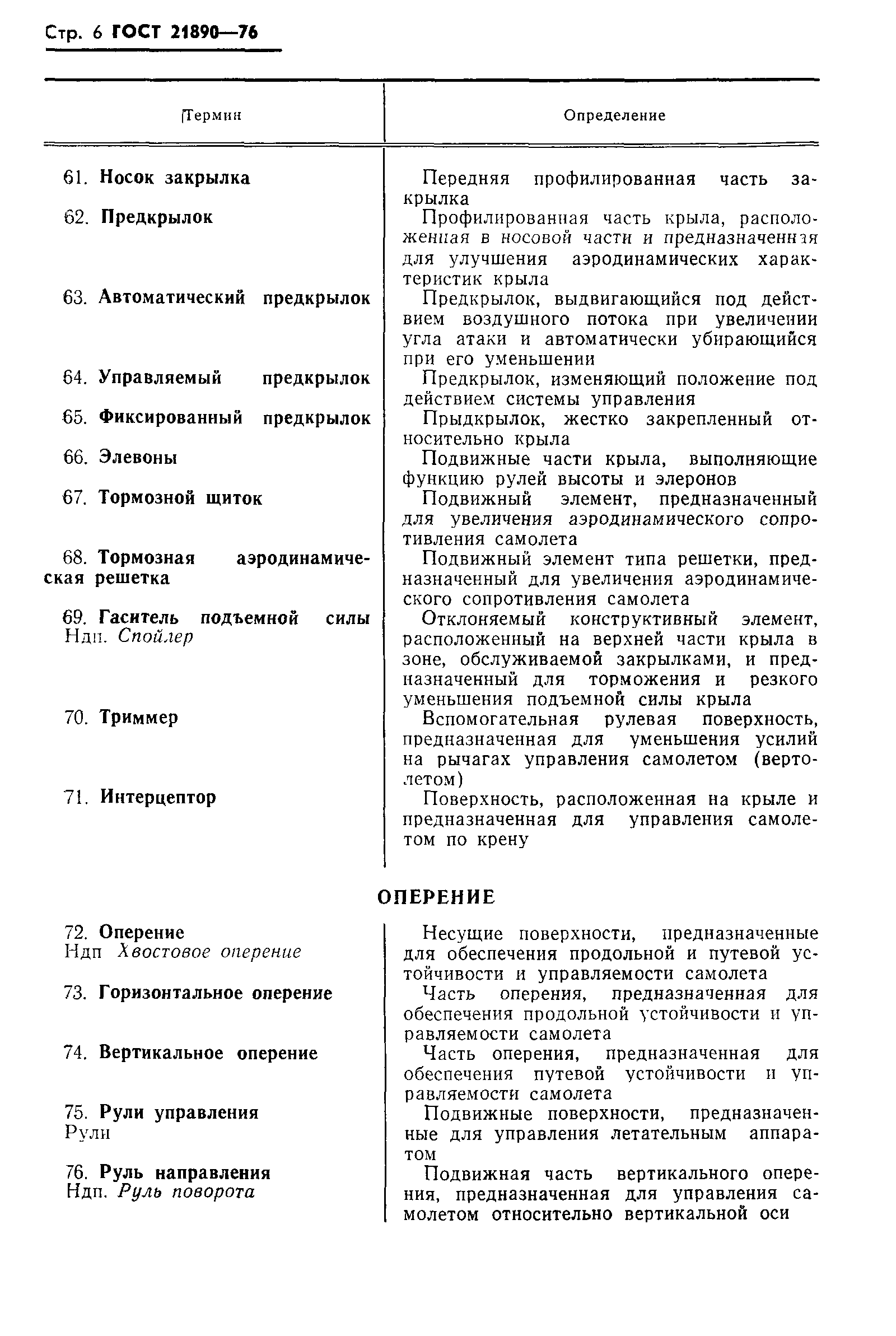 ГОСТ 21890-76