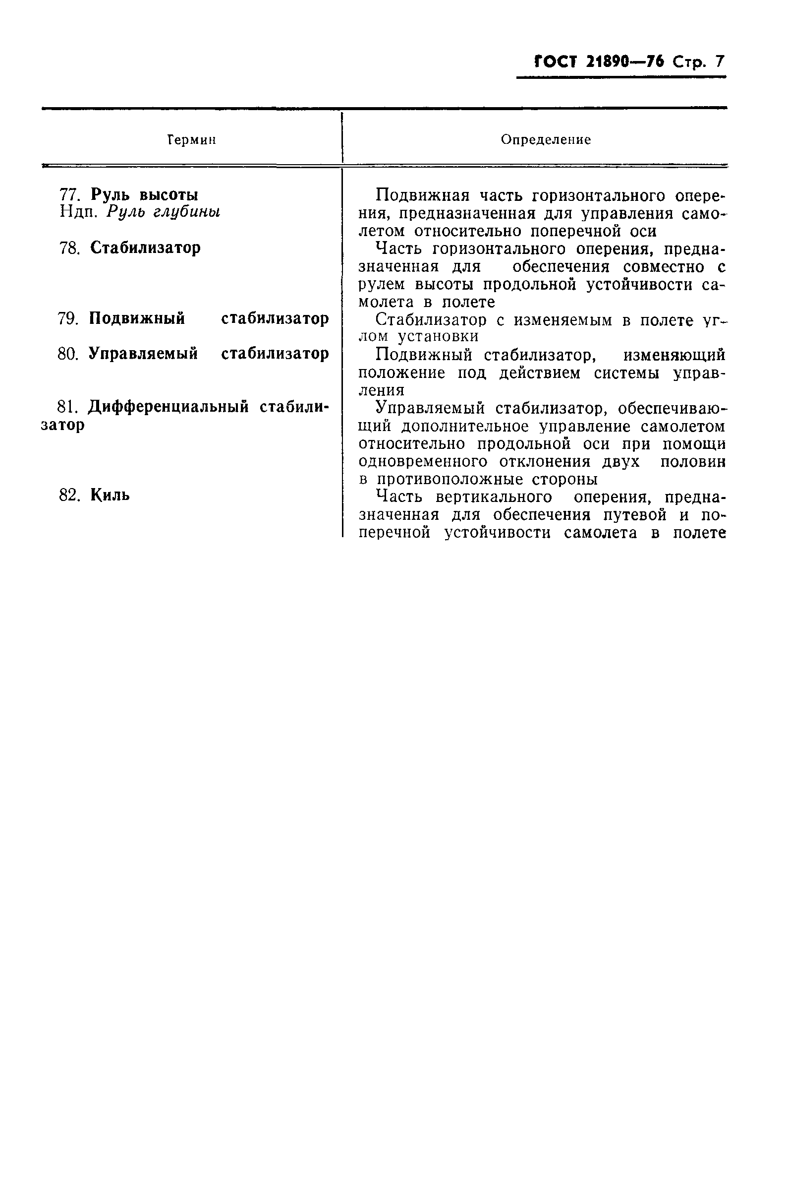 ГОСТ 21890-76