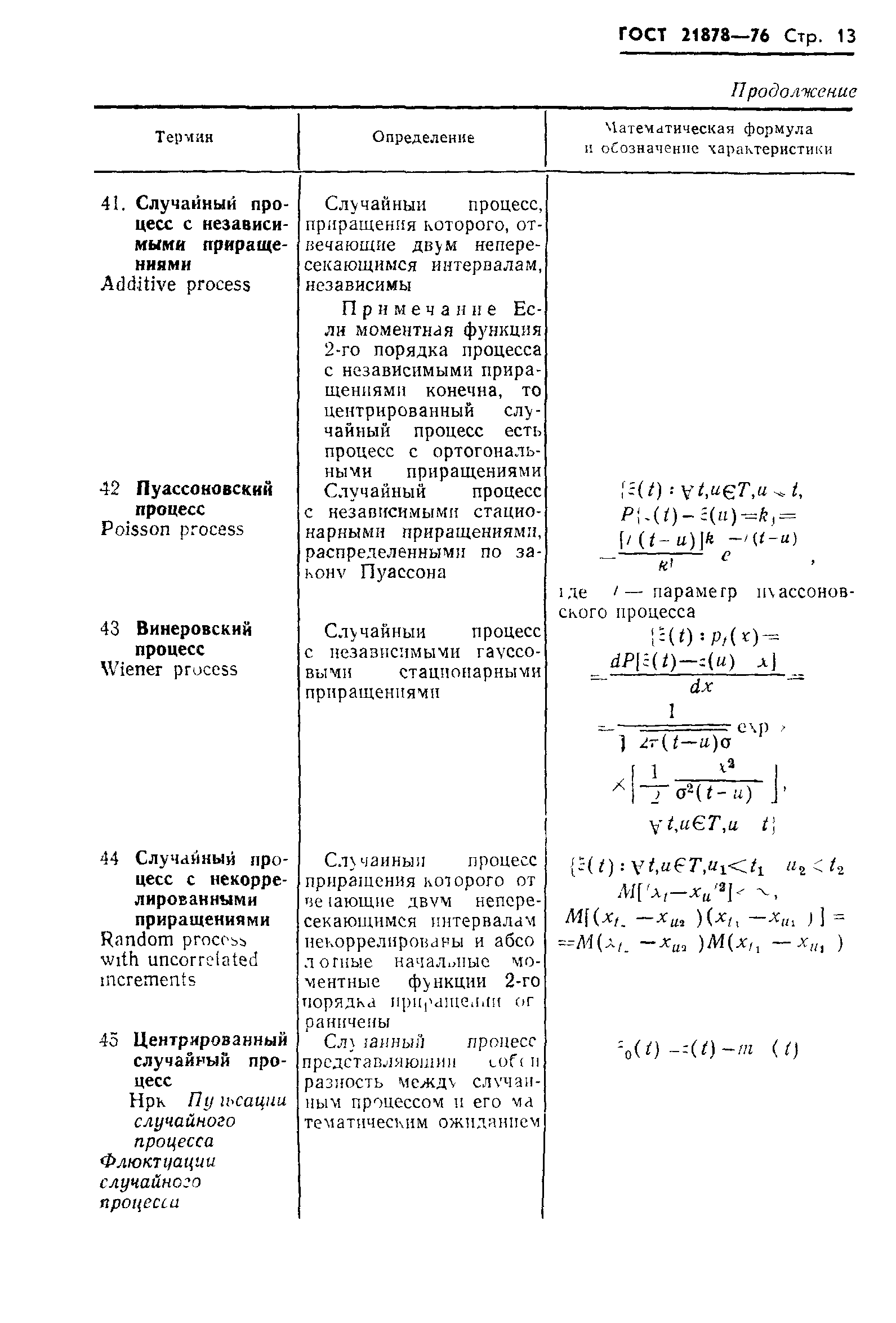 ГОСТ 21878-76