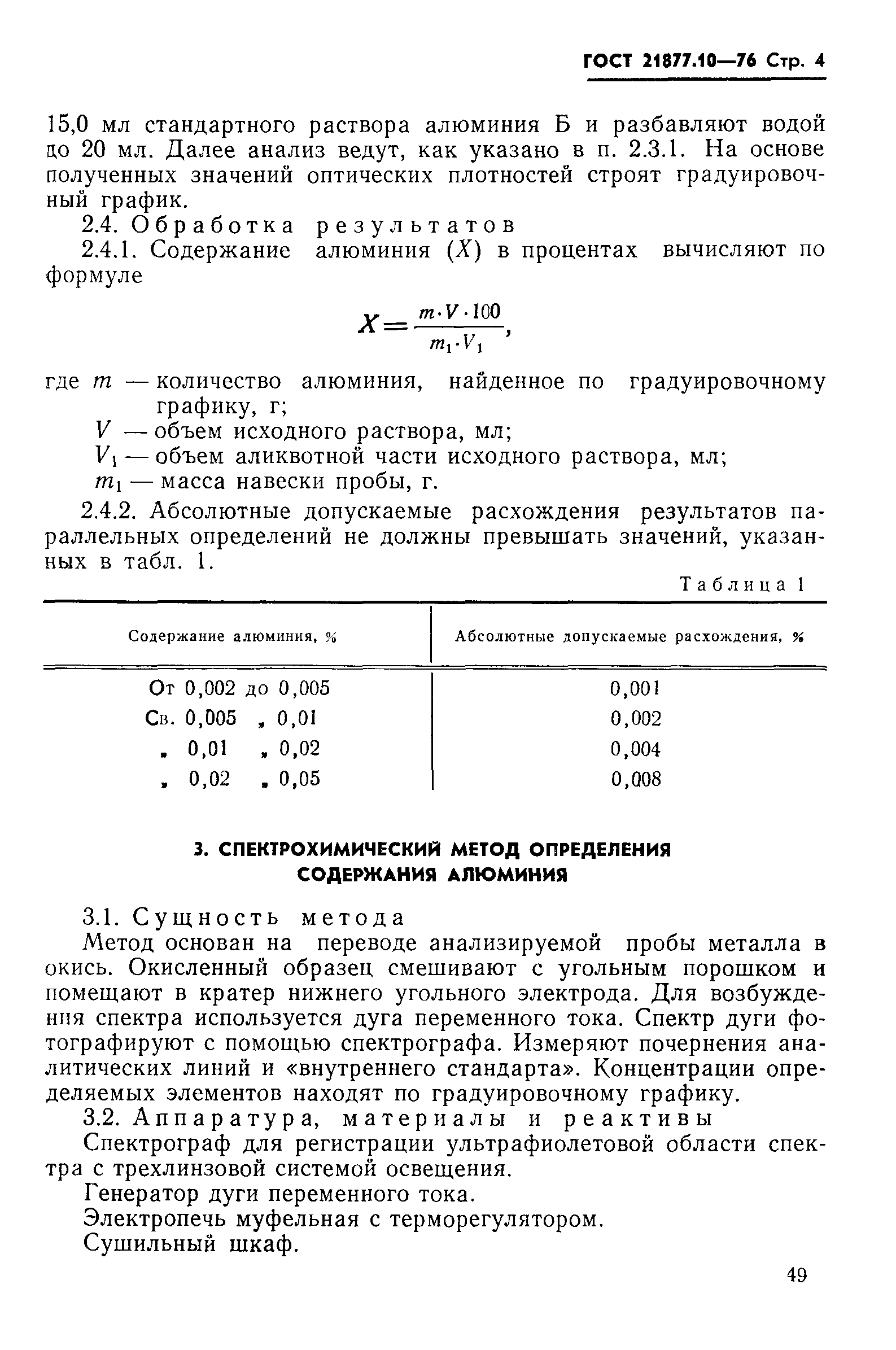 ГОСТ 21877.10-76
