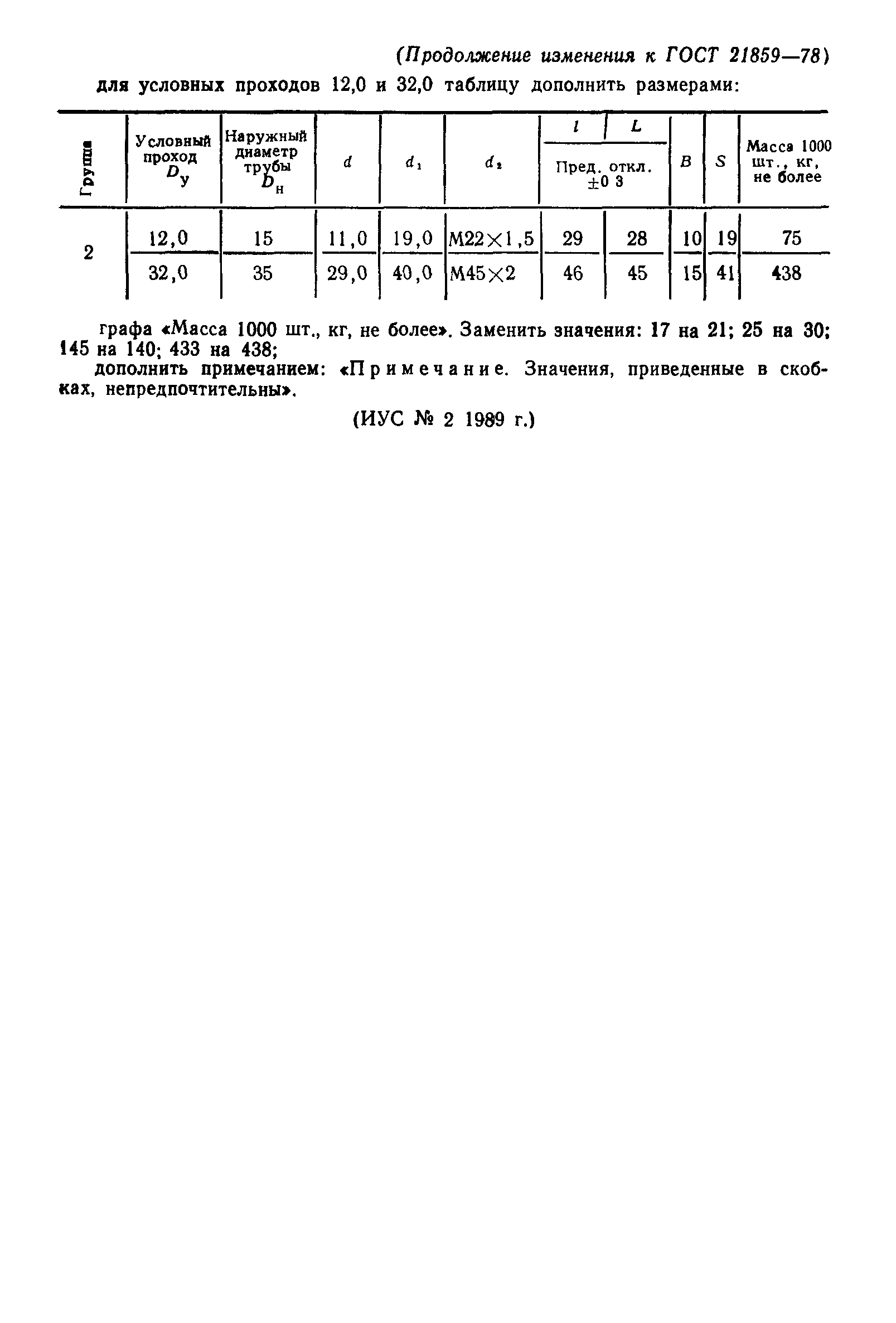 ГОСТ 21859-78