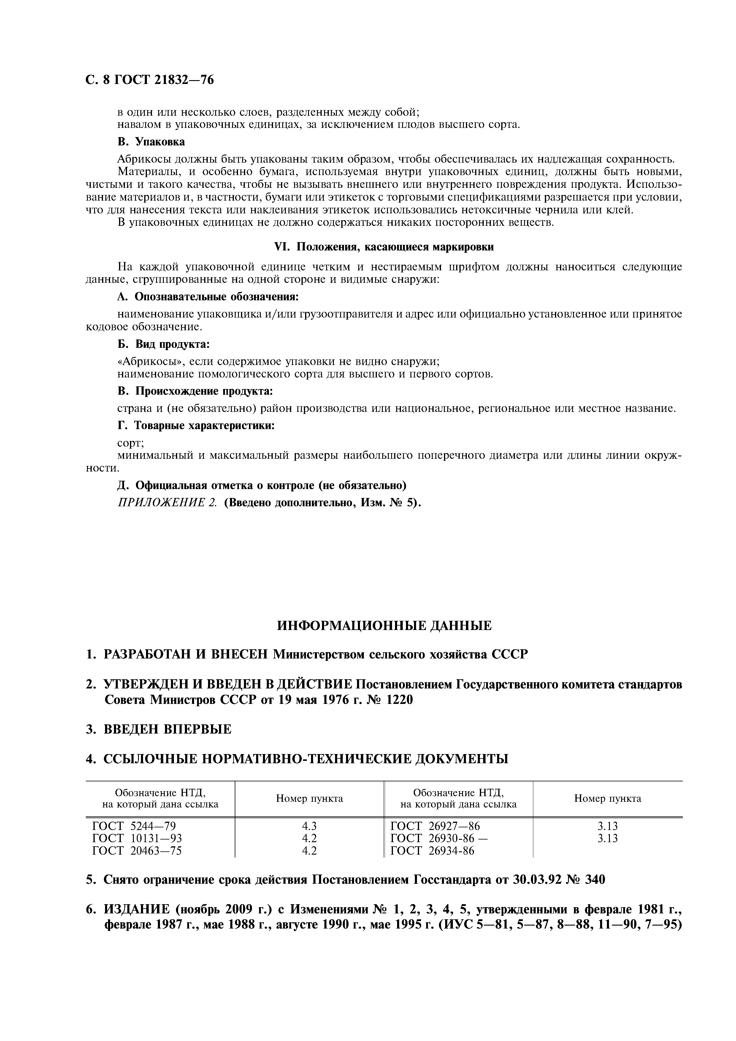 ГОСТ 21832-76