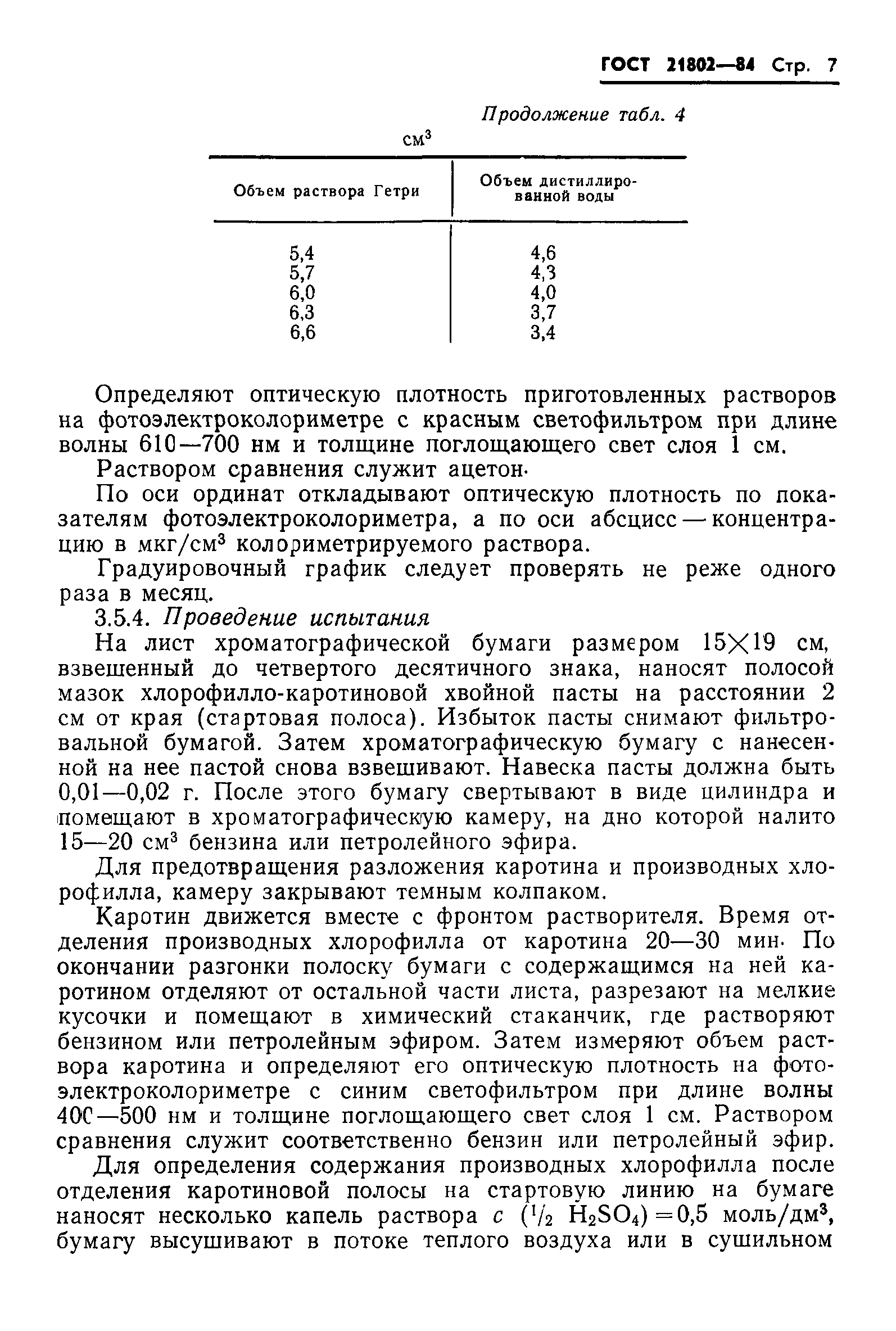 ГОСТ 21802-84