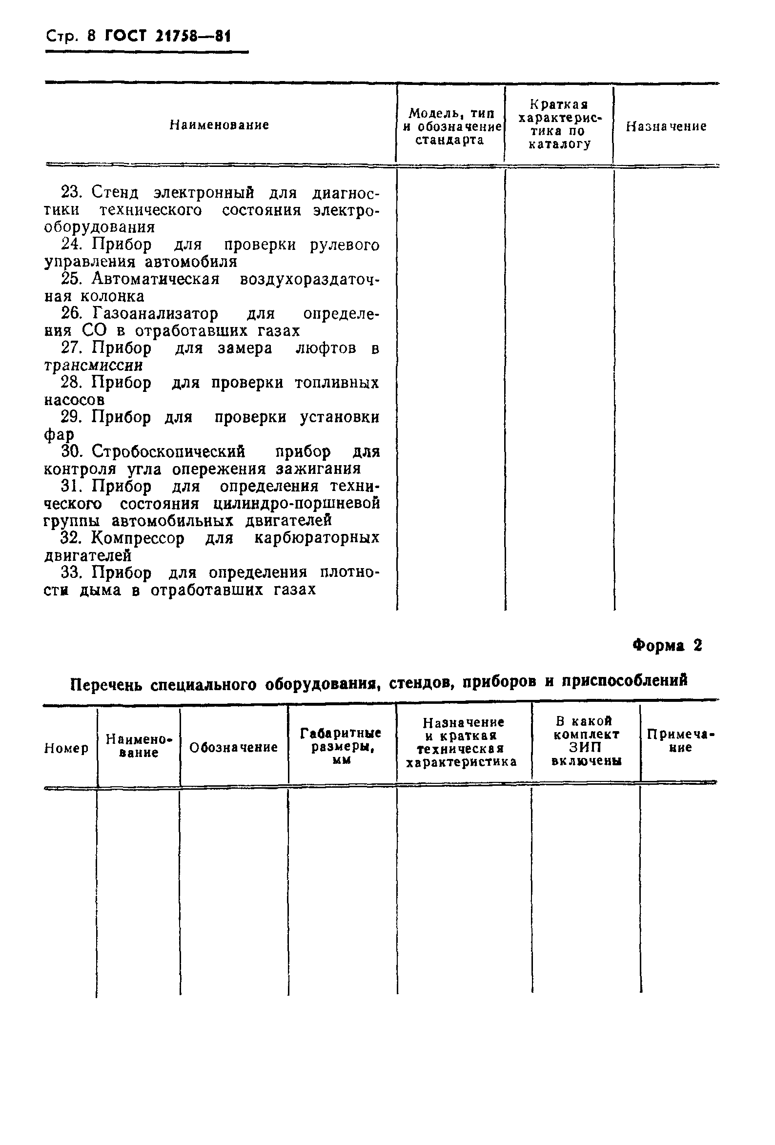 ГОСТ 21758-81