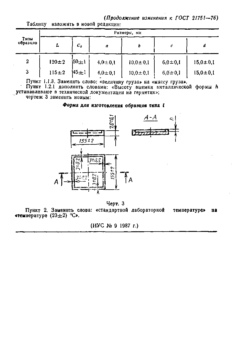 ГОСТ 21751-76