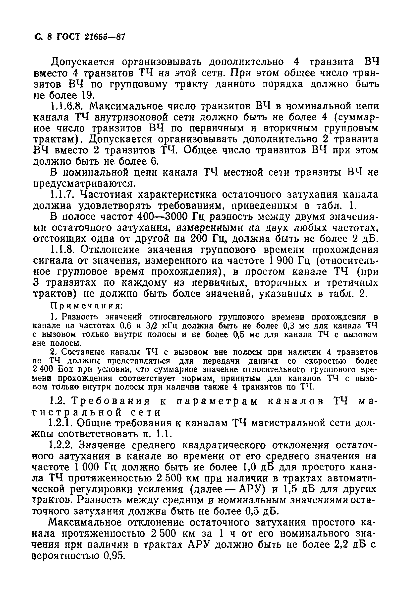 ГОСТ 21655-87