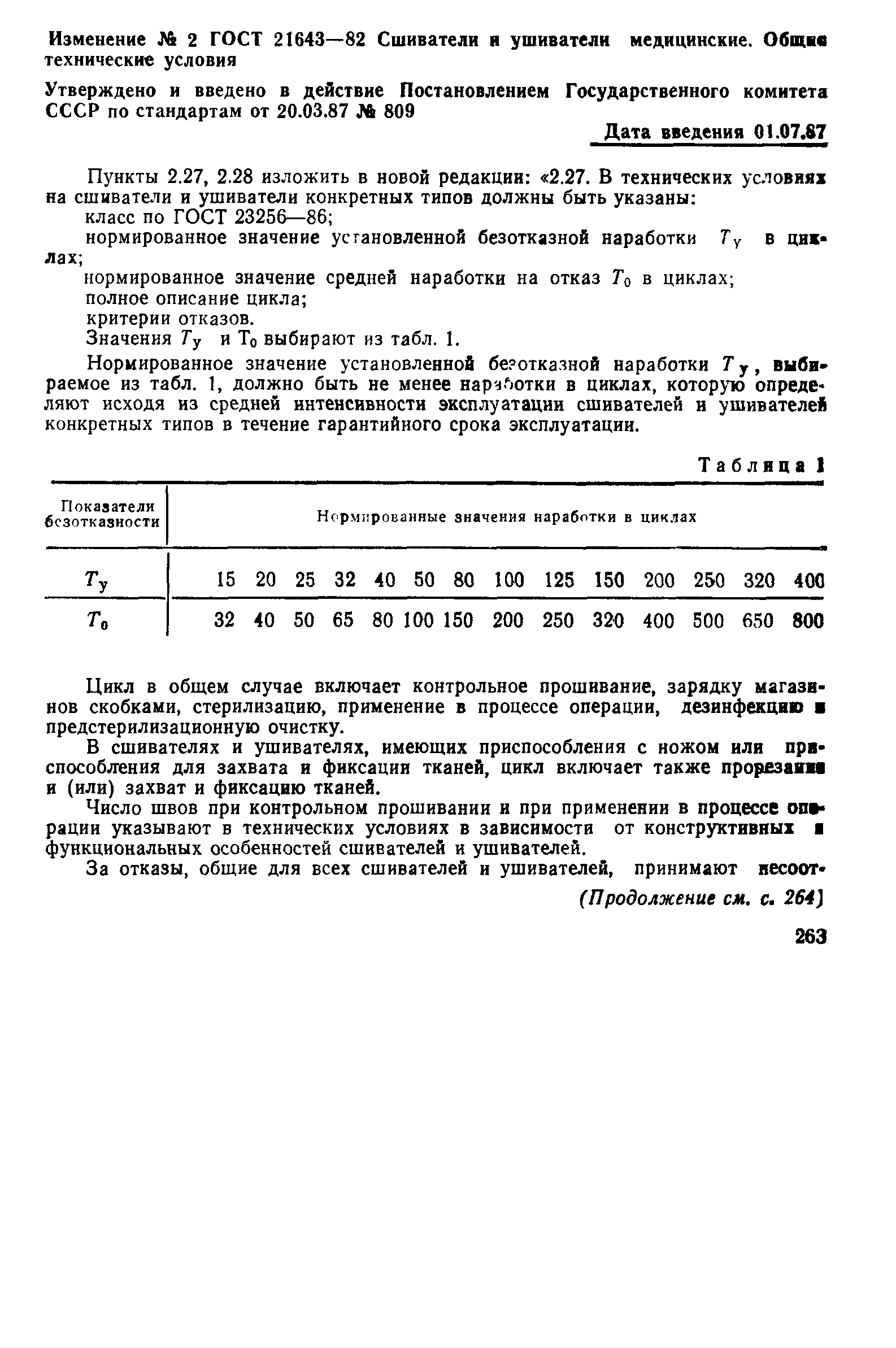 ГОСТ 21643-82