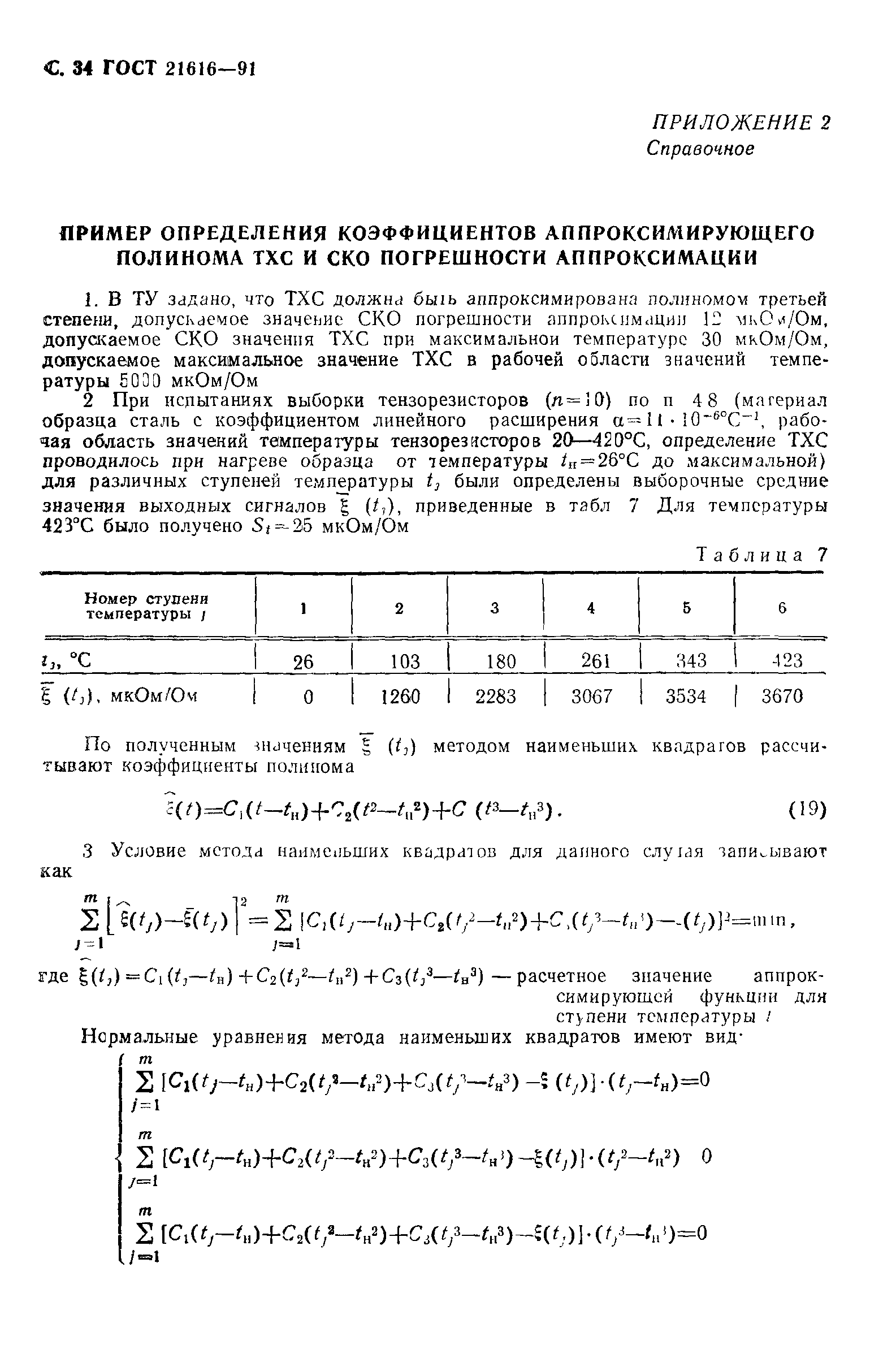 ГОСТ 21616-91