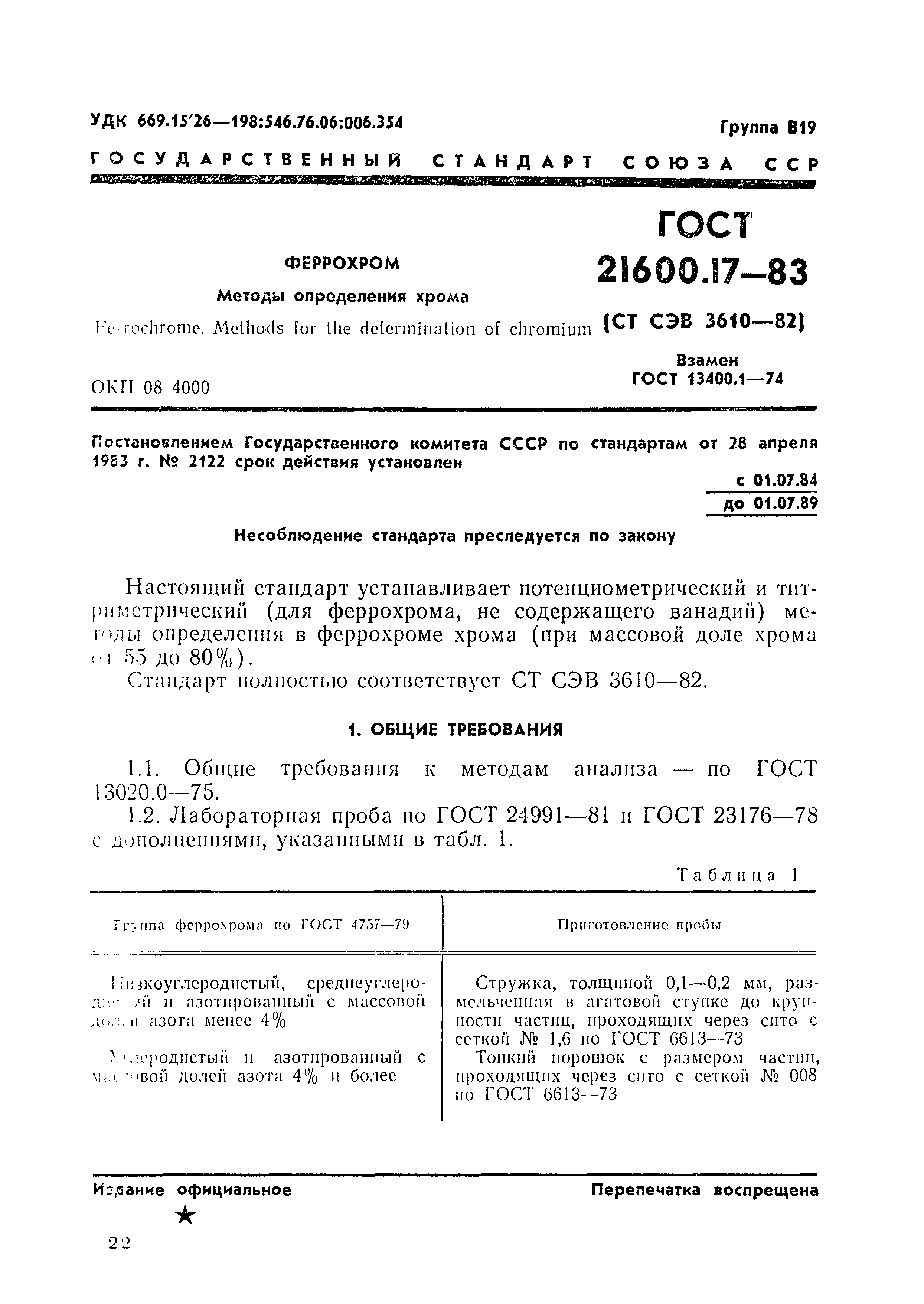 ГОСТ 21600.17-83