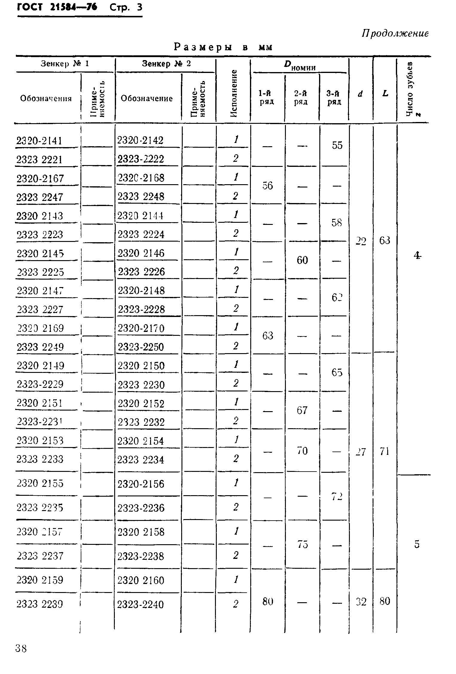 ГОСТ 21584-76