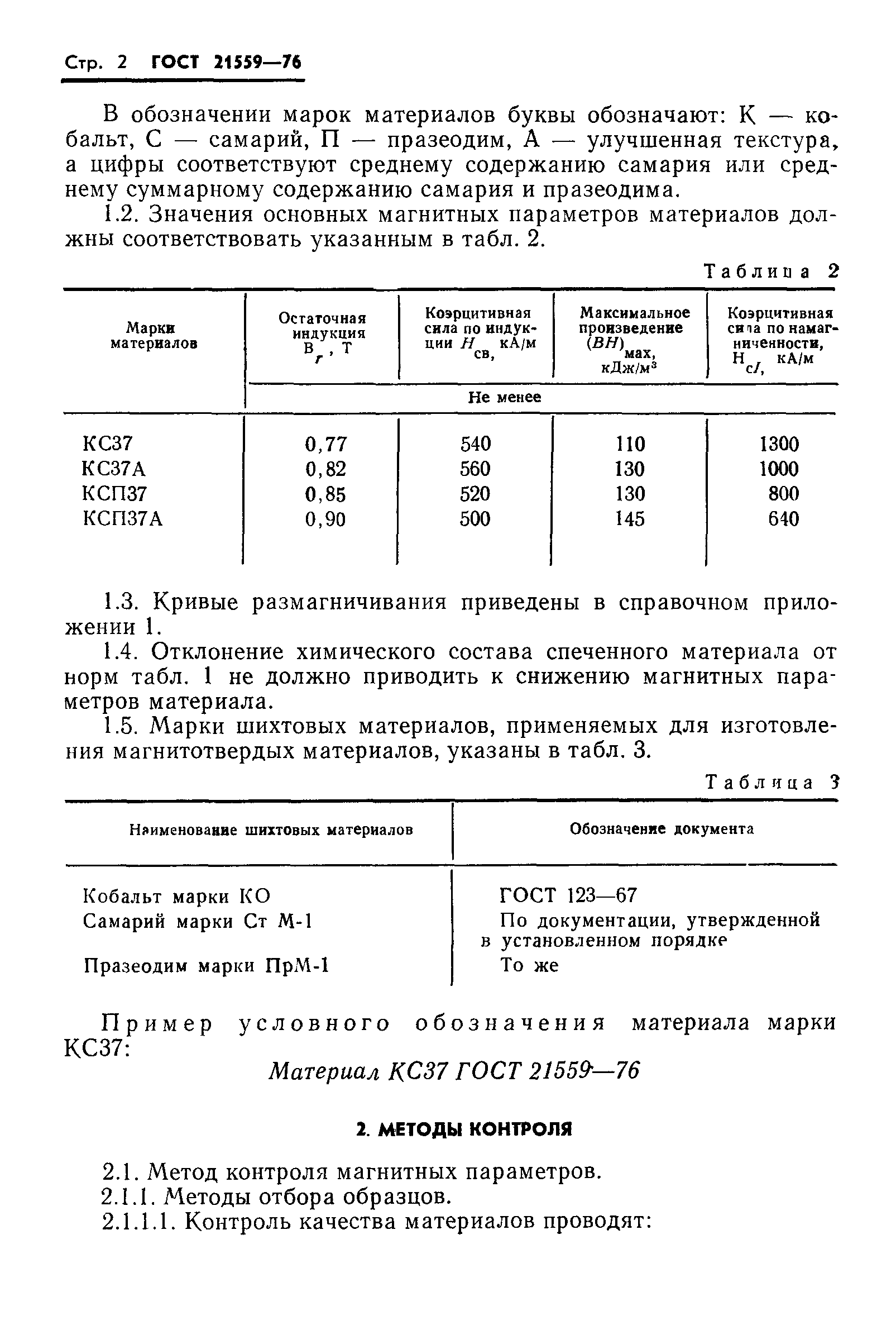 ГОСТ 21559-76