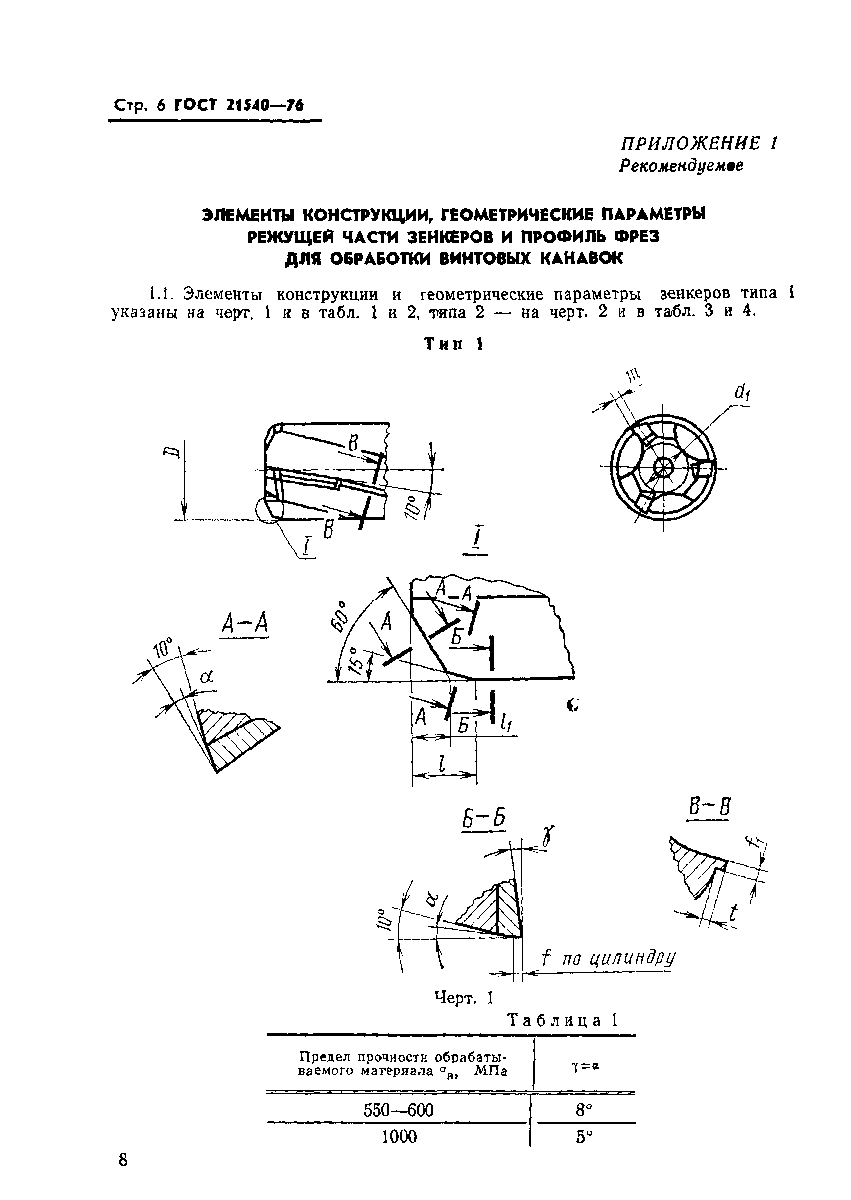 ГОСТ 21540-76