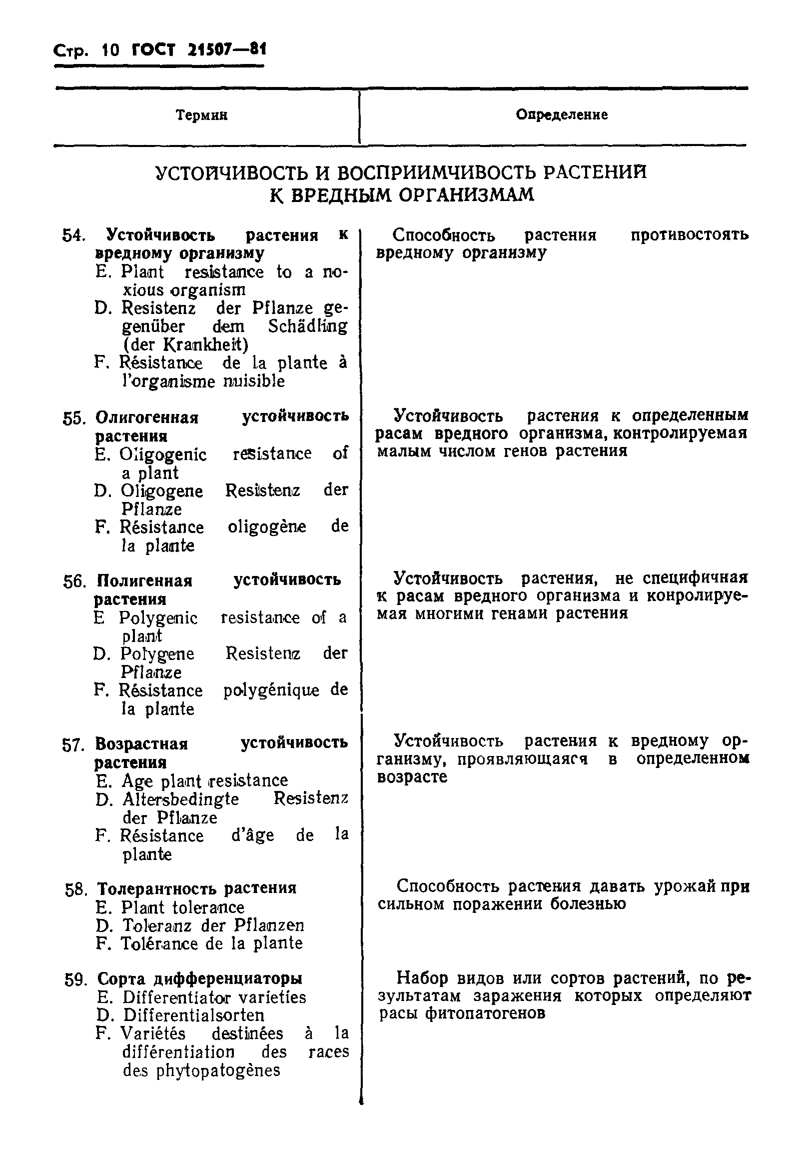 ГОСТ 21507-81