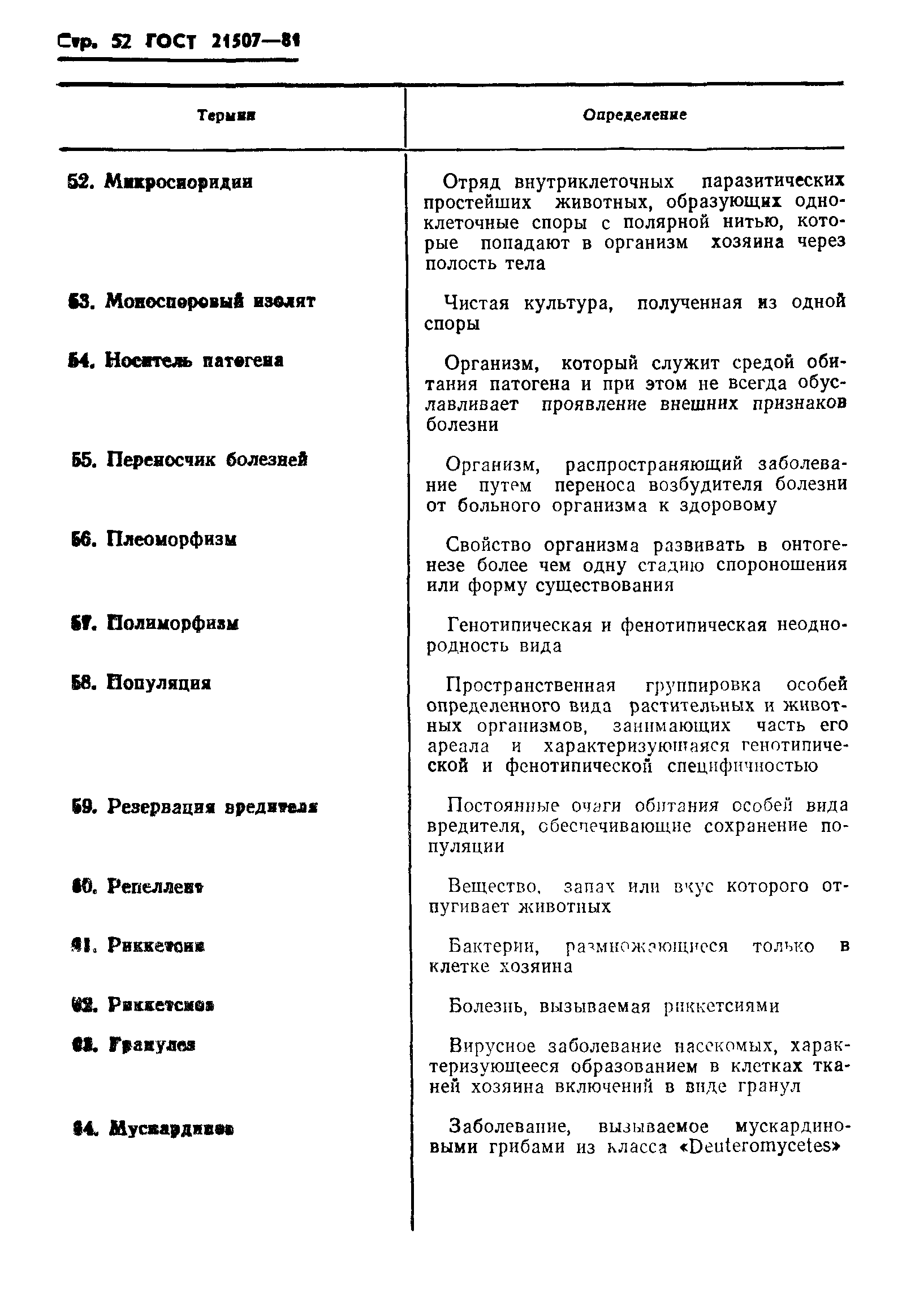 ГОСТ 21507-81