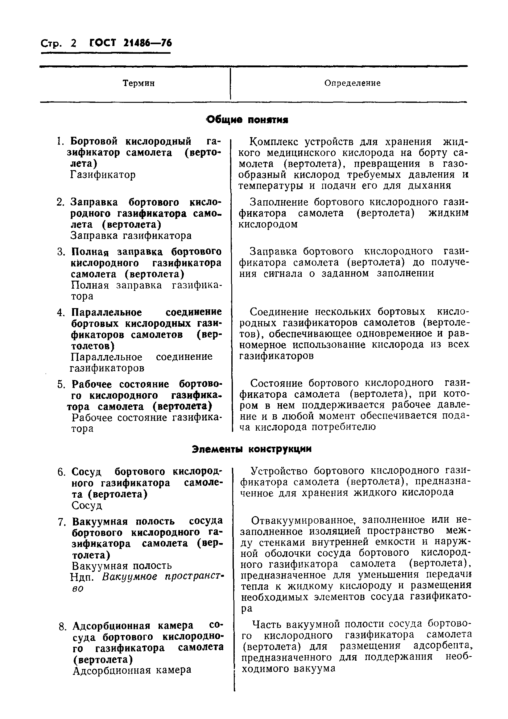 ГОСТ 21486-76